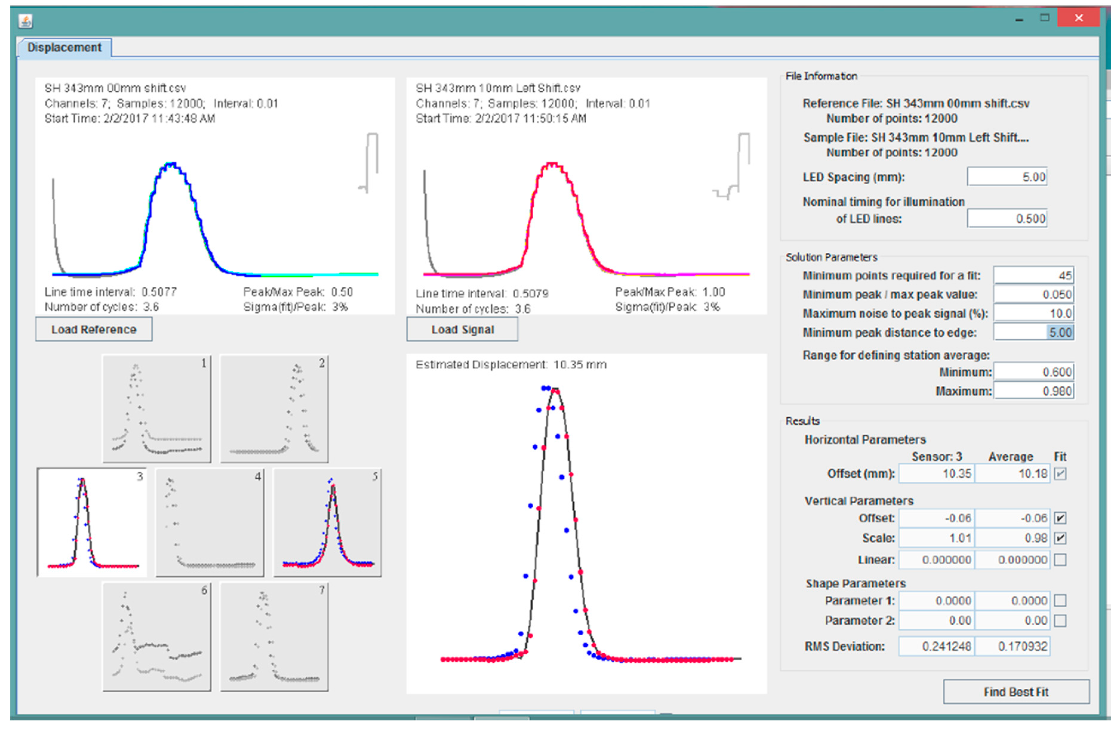 Biomimetics 03 00034 g019 550