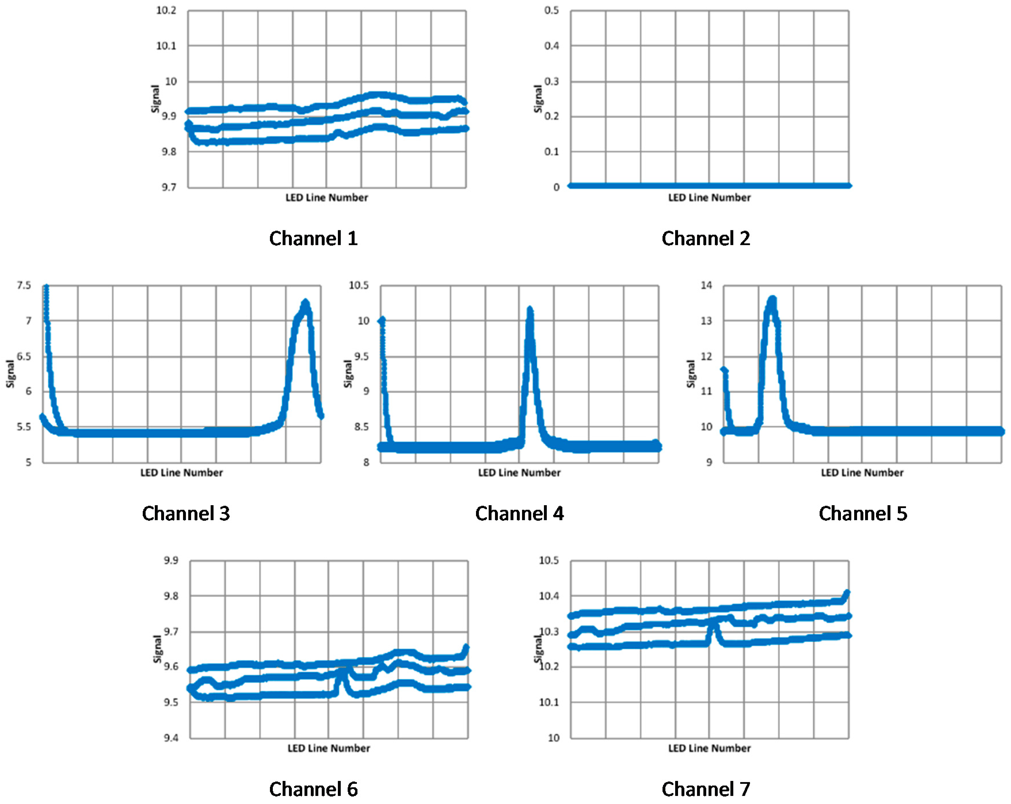 Biomimetics 03 00034 g021 550