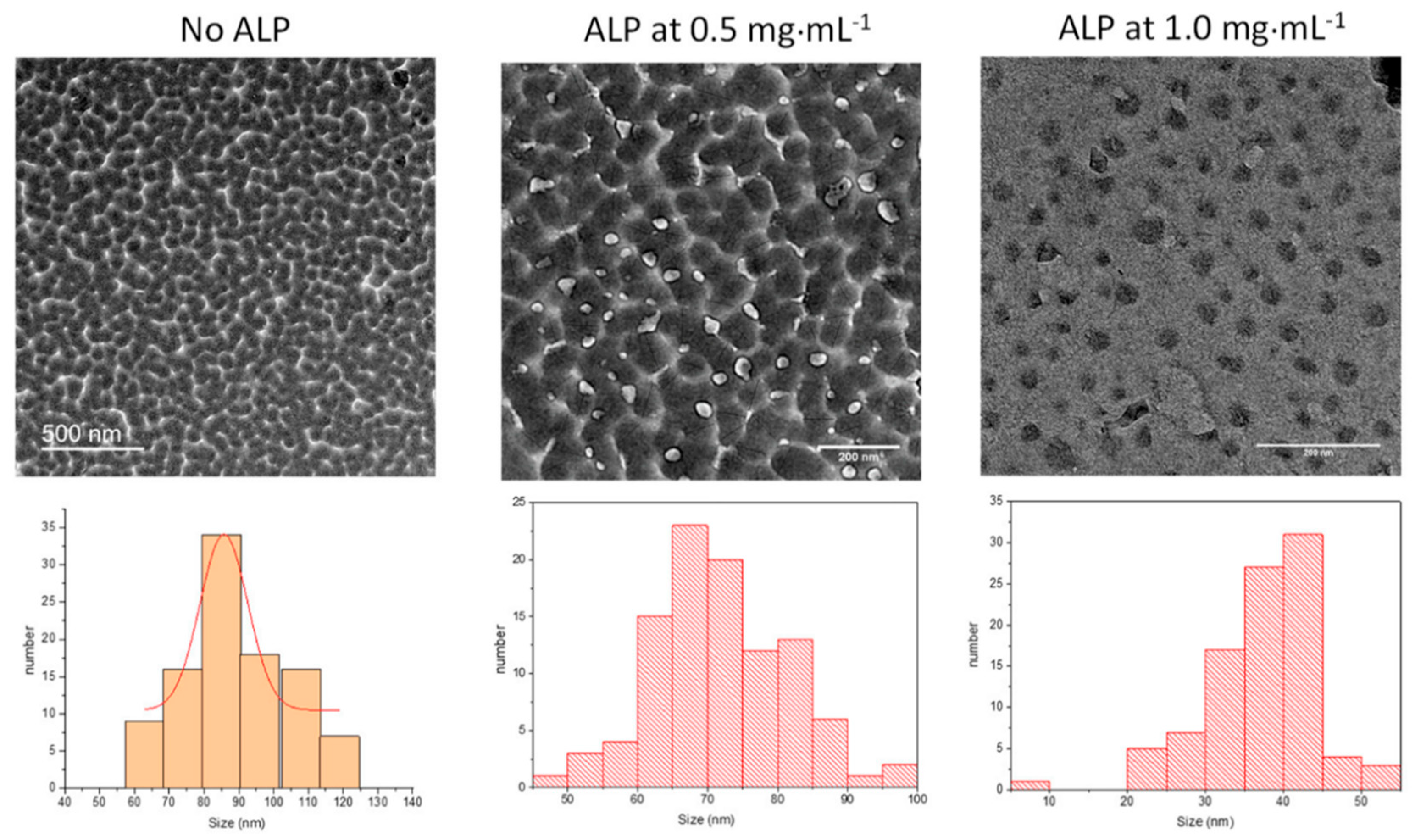 Biomimetics 03 00036 g002