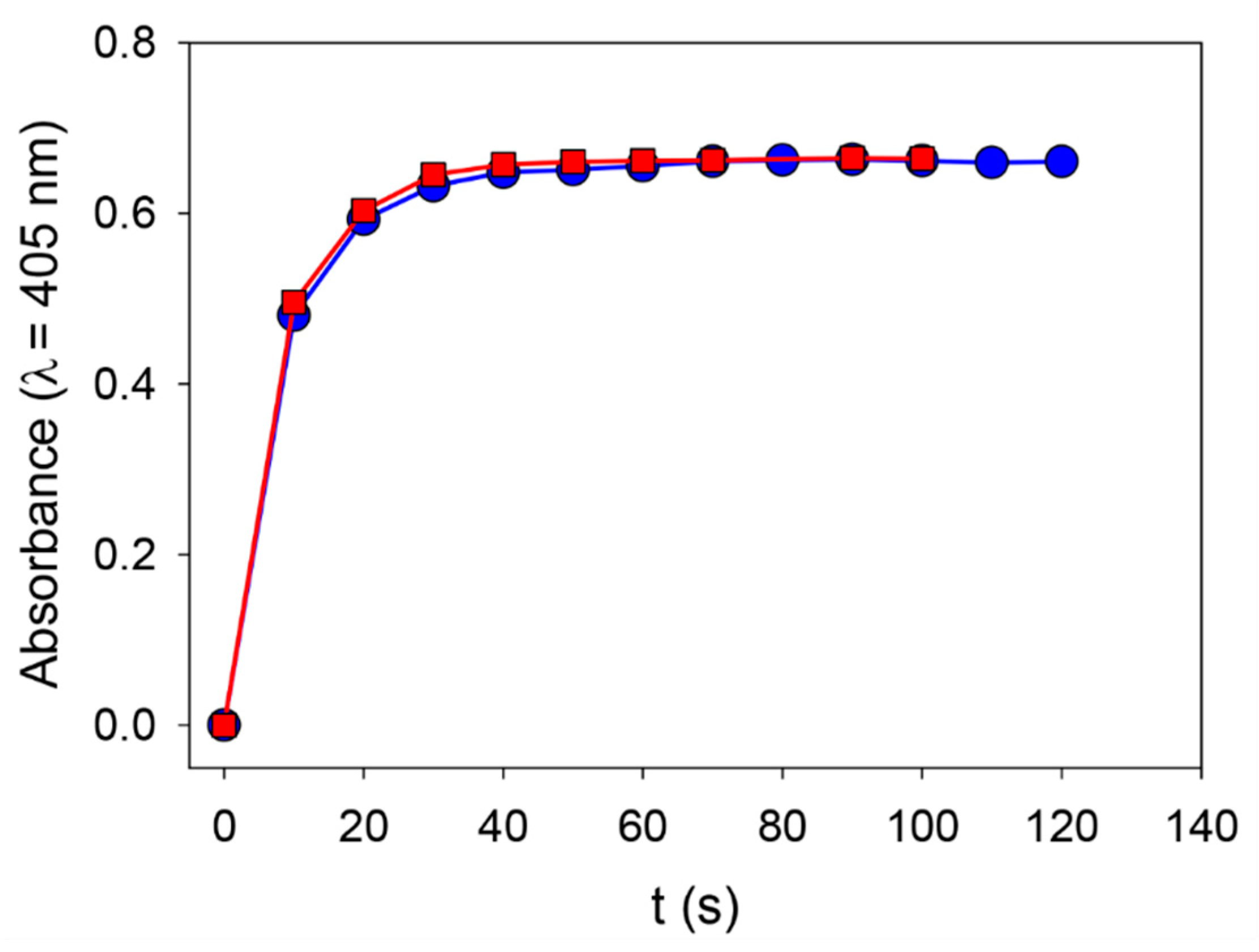 Biomimetics 03 00036 g005
