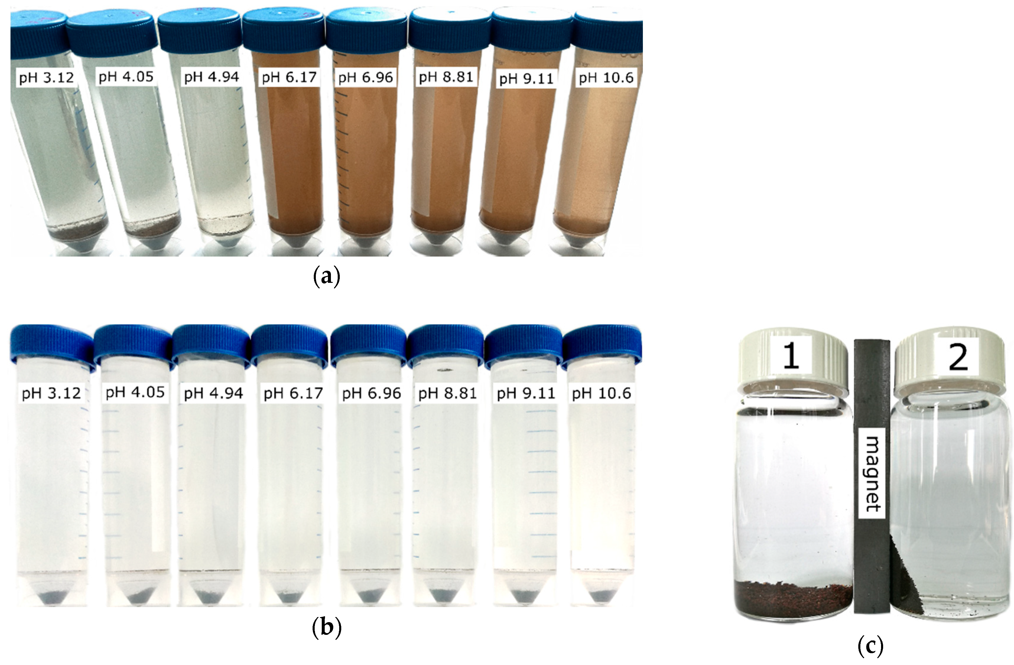 Biomimetics 03 00039 g006 550