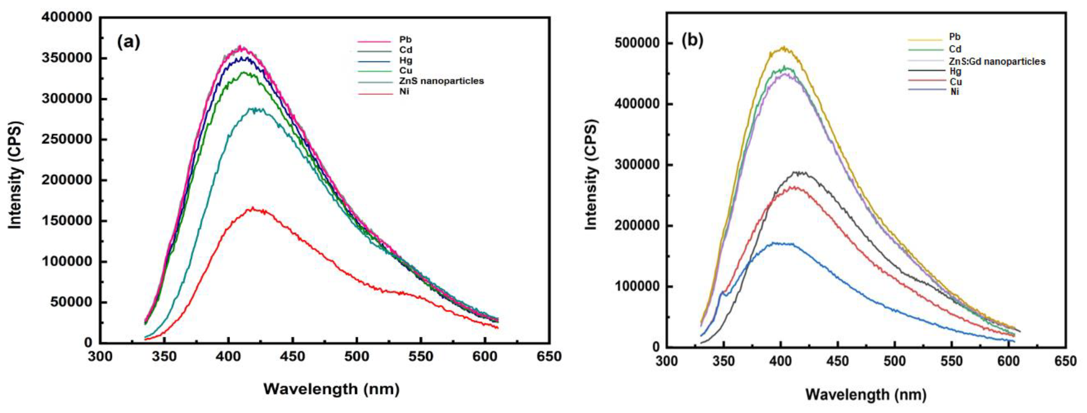 Biomimetics 04 00011 g007