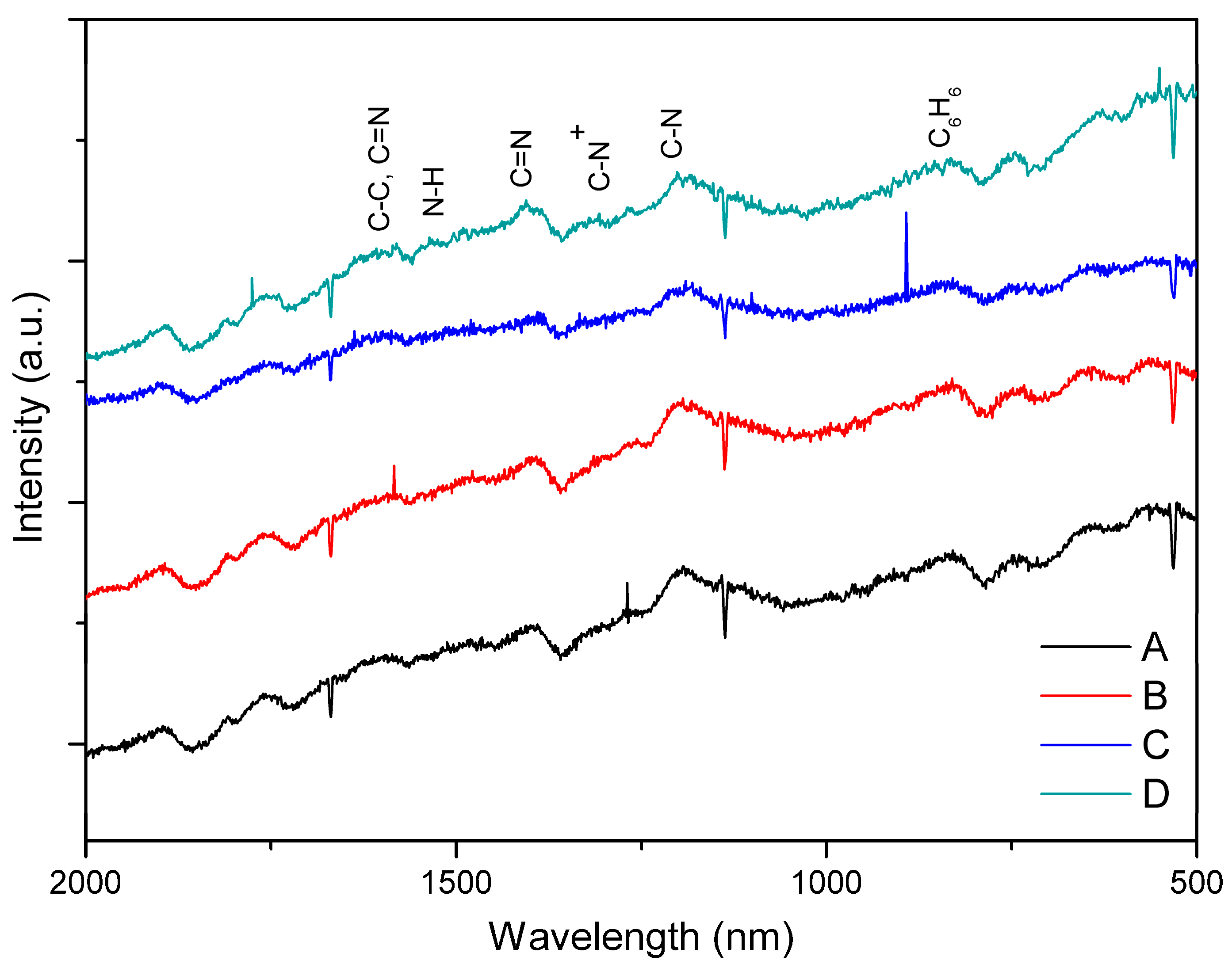 Biomimetics 04 00015 g001