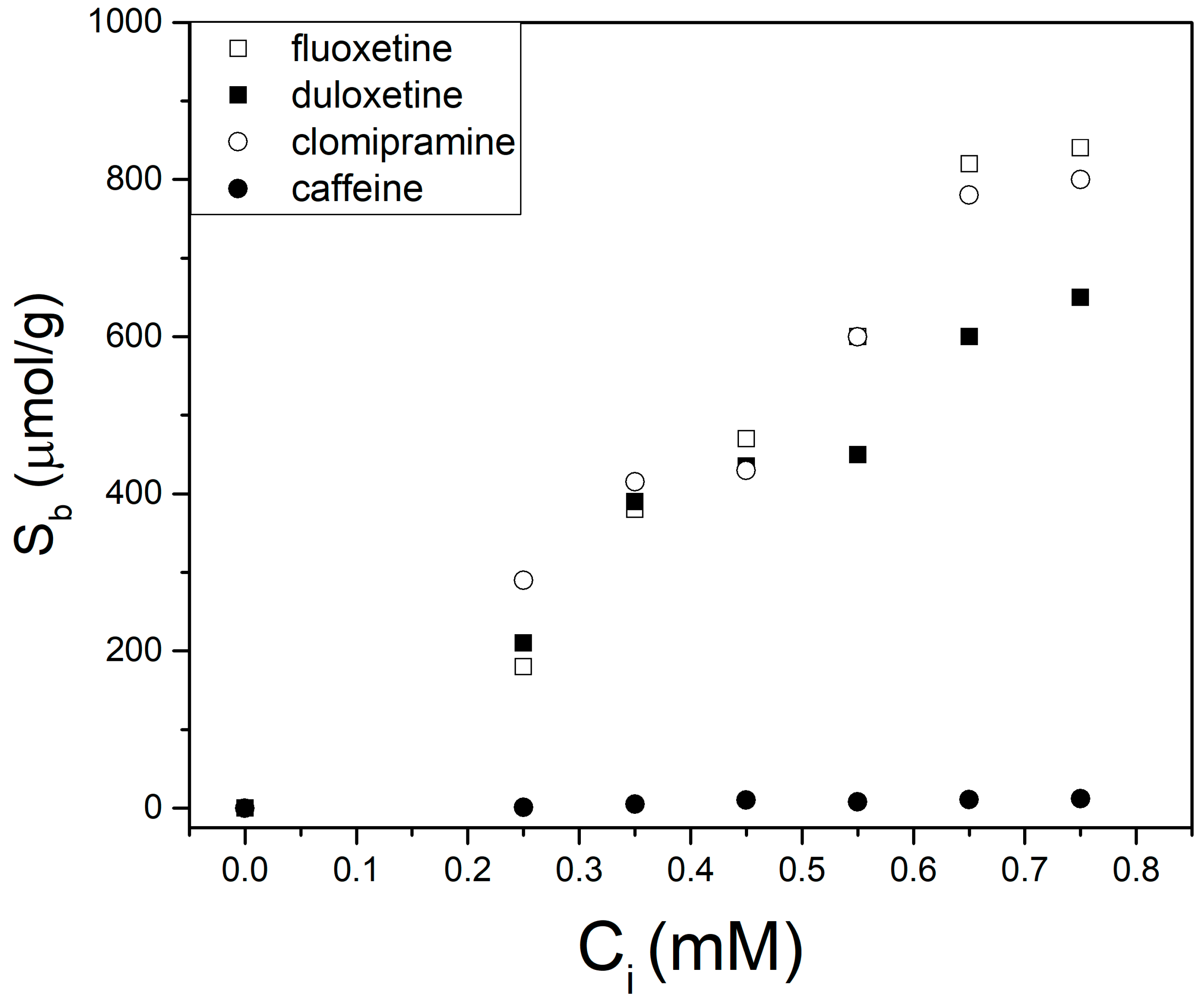 Biomimetics 04 00018 g002 550