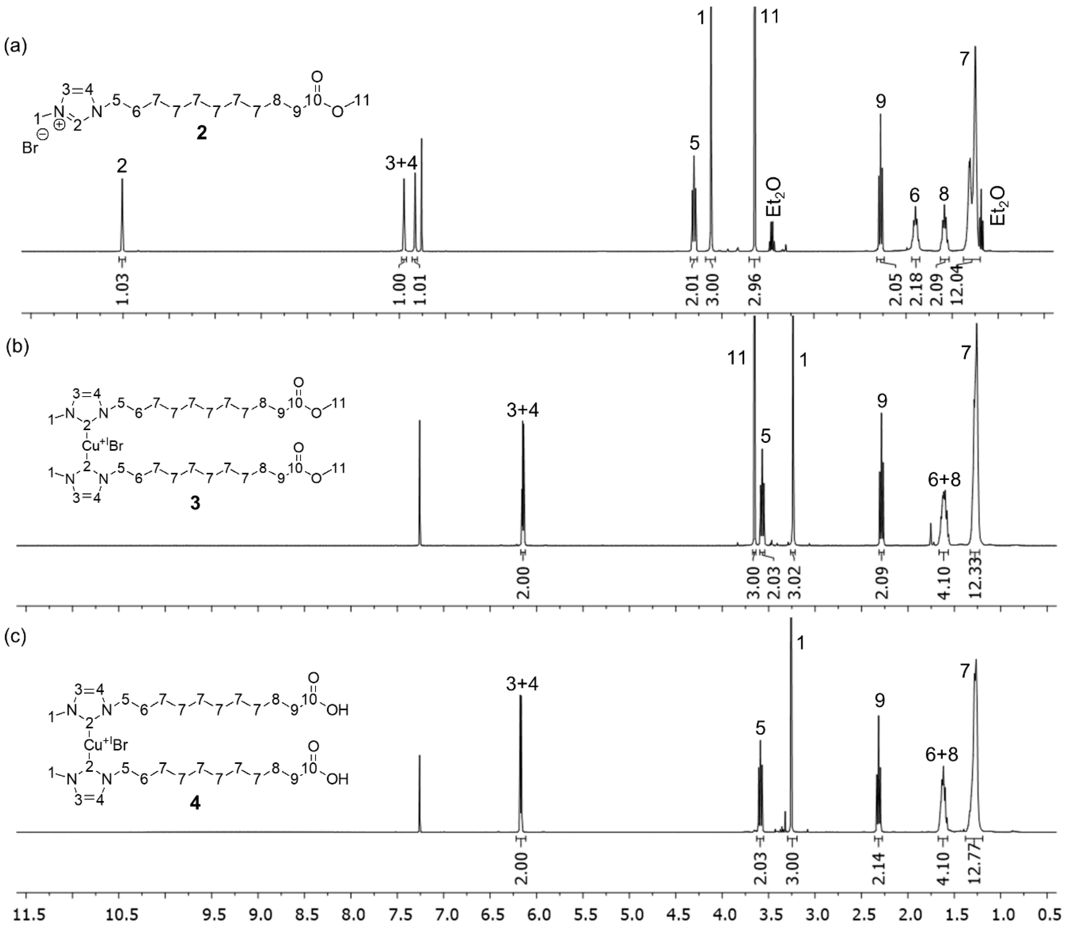 Biomimetics 04 00024 g002