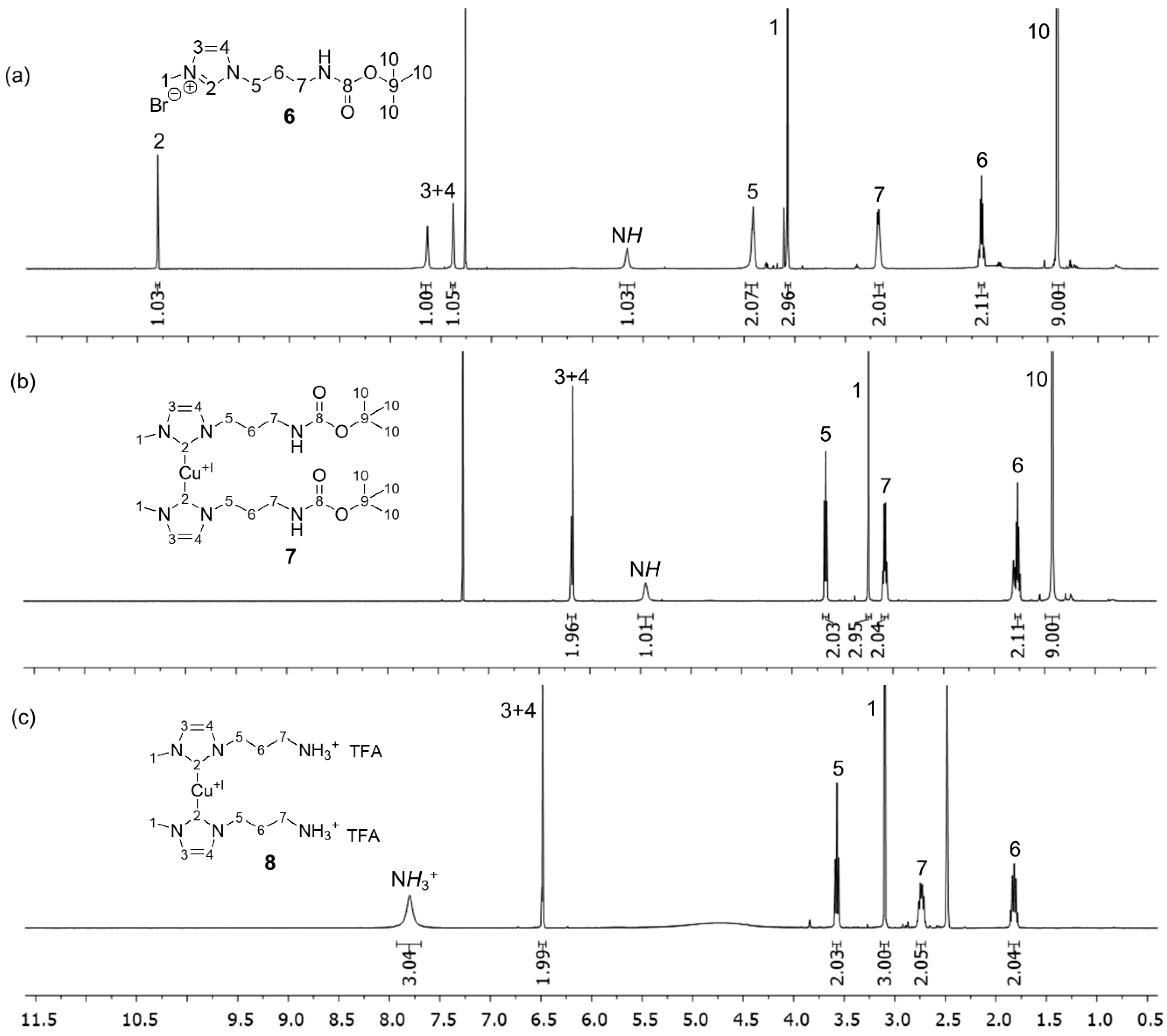 Biomimetics 04 00024 g003