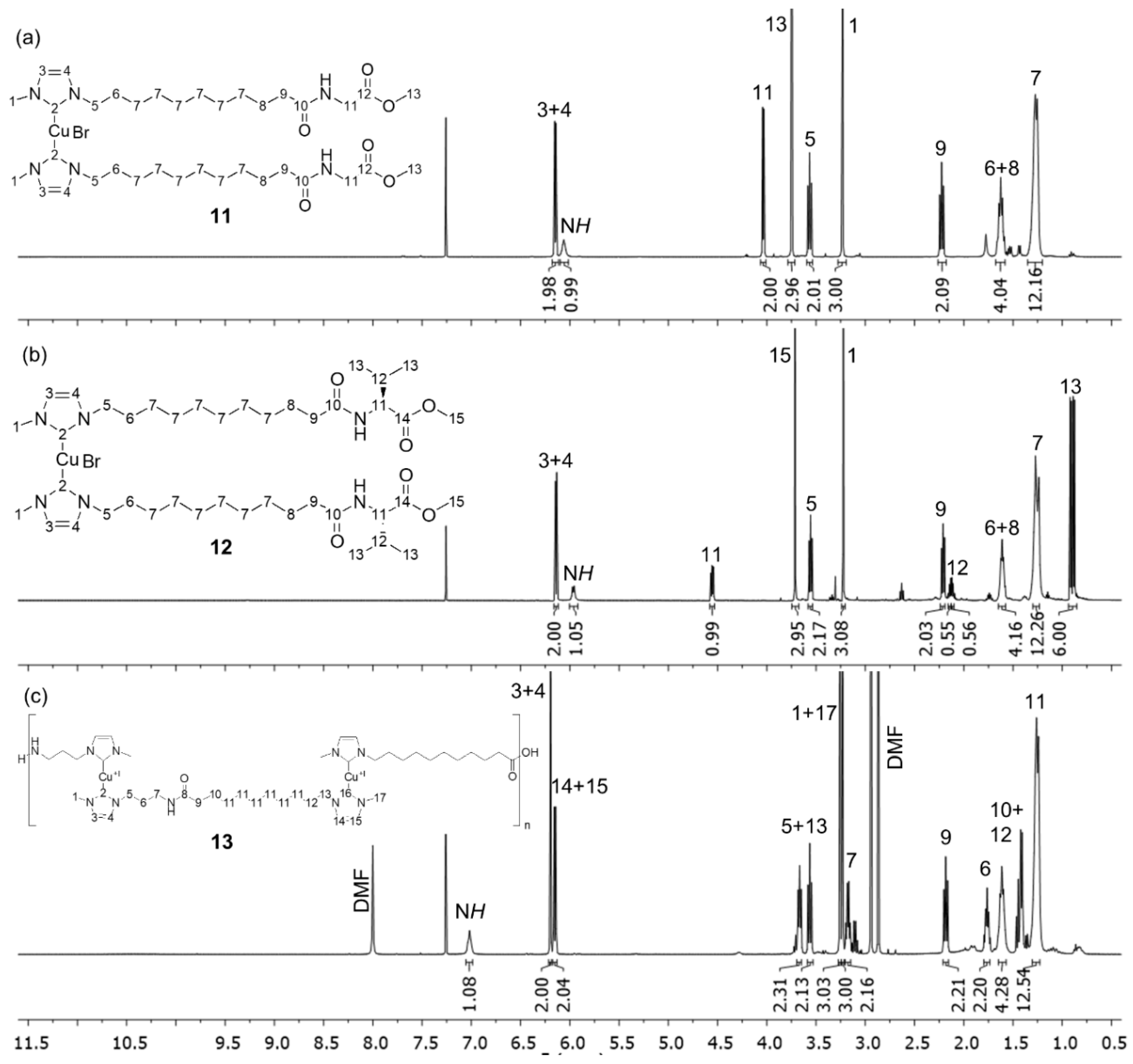 Biomimetics 04 00024 g004
