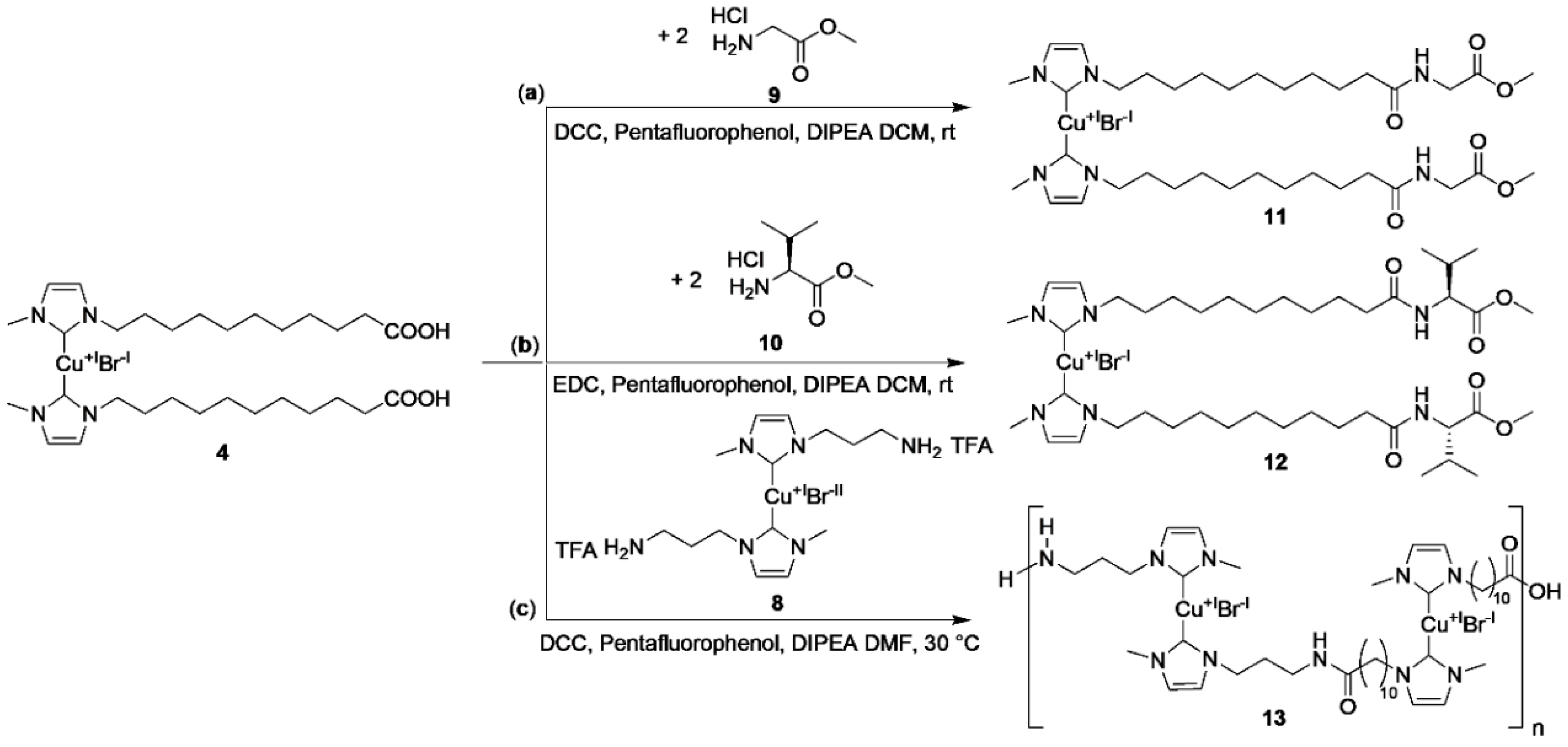 Biomimetics 04 00024 sch002