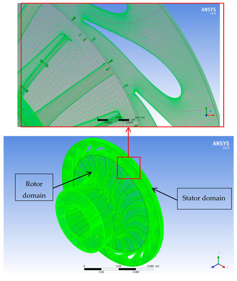 cylindrical support ansys cylindrical support ansys
