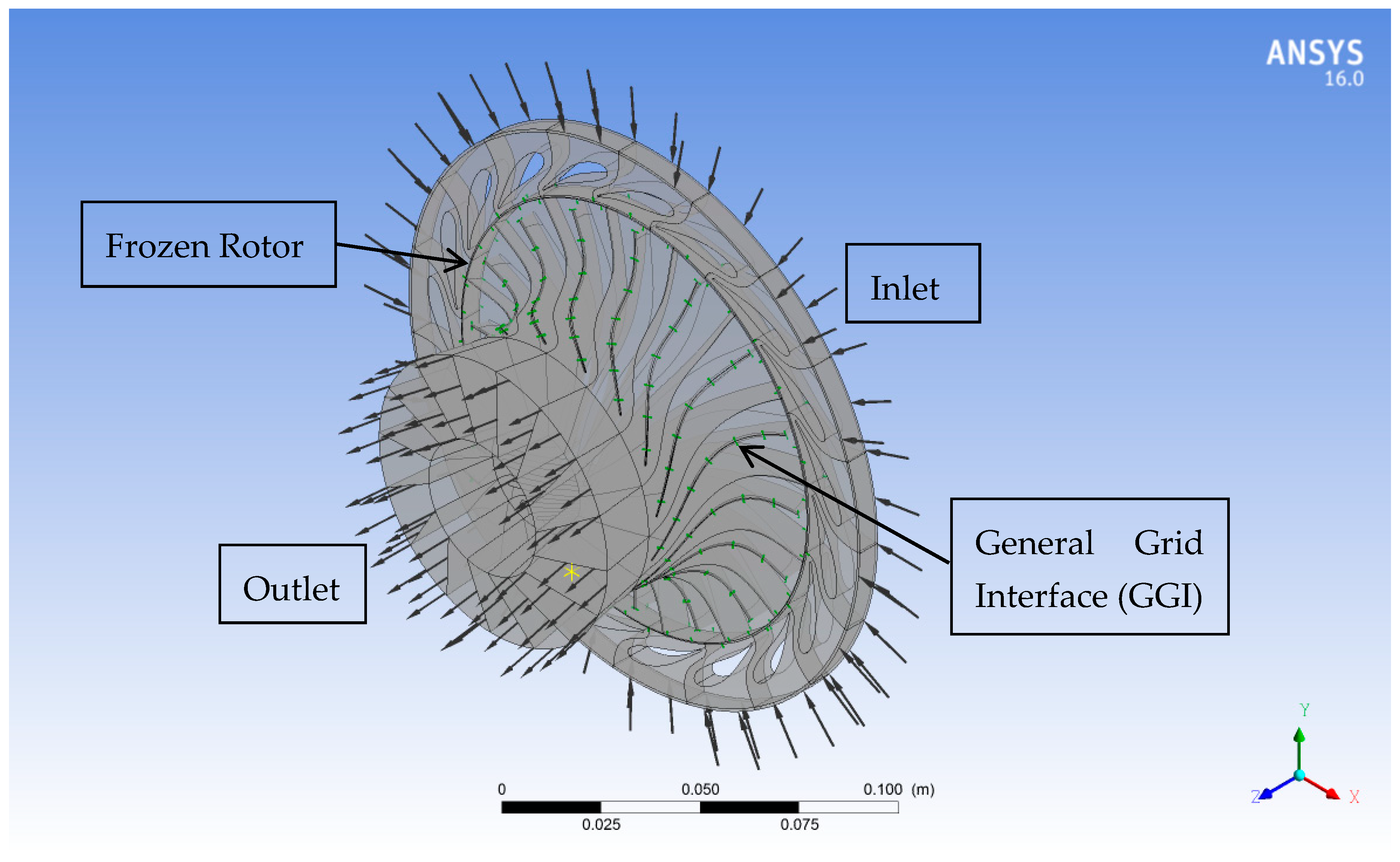 Biomimetics 04 00027 g005