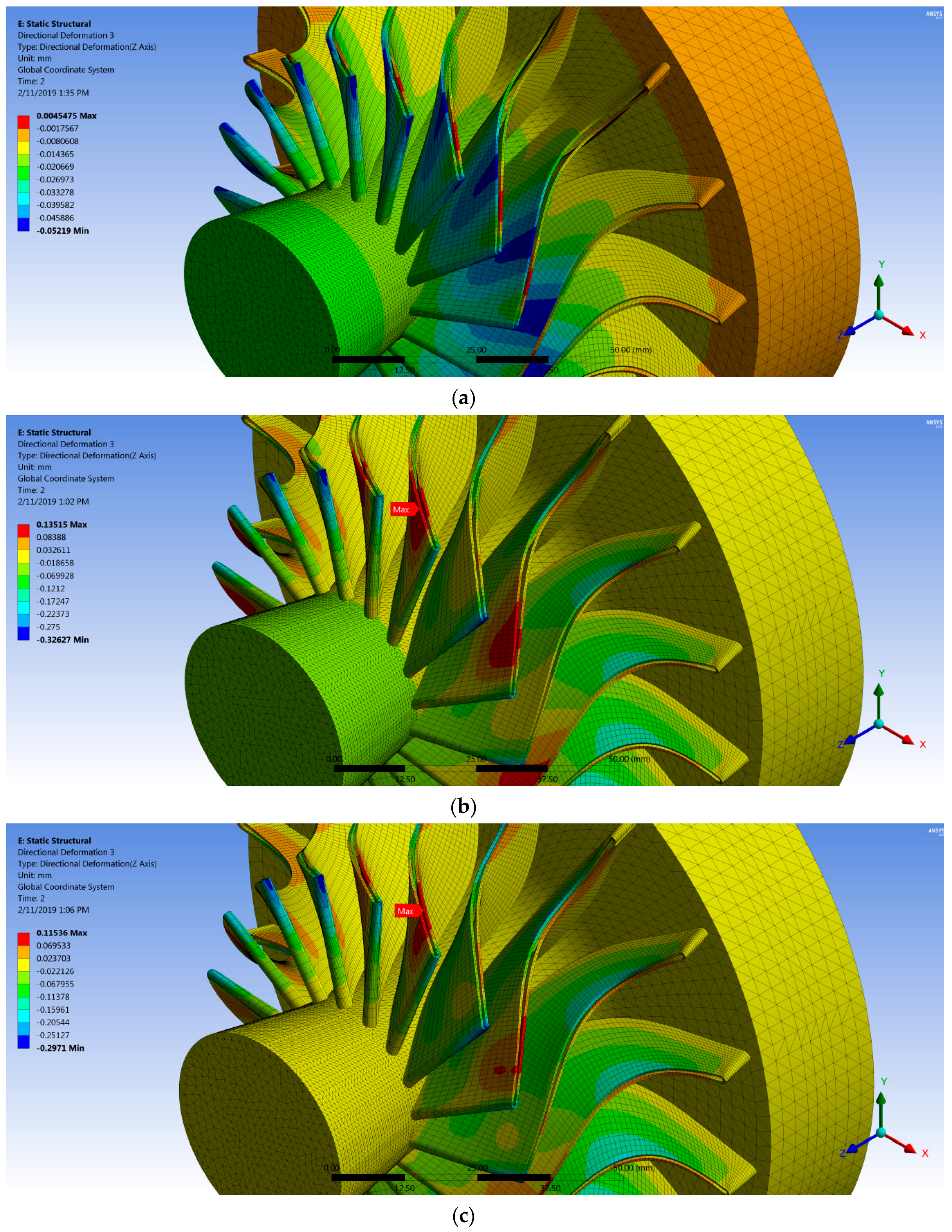 Biomimetics 04 00027 g018a