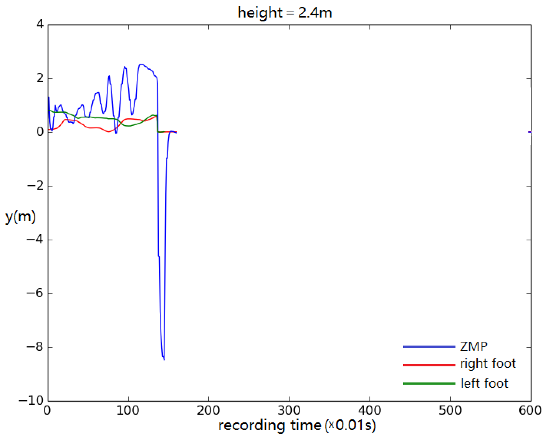 Biomimetics 04 00028 g015