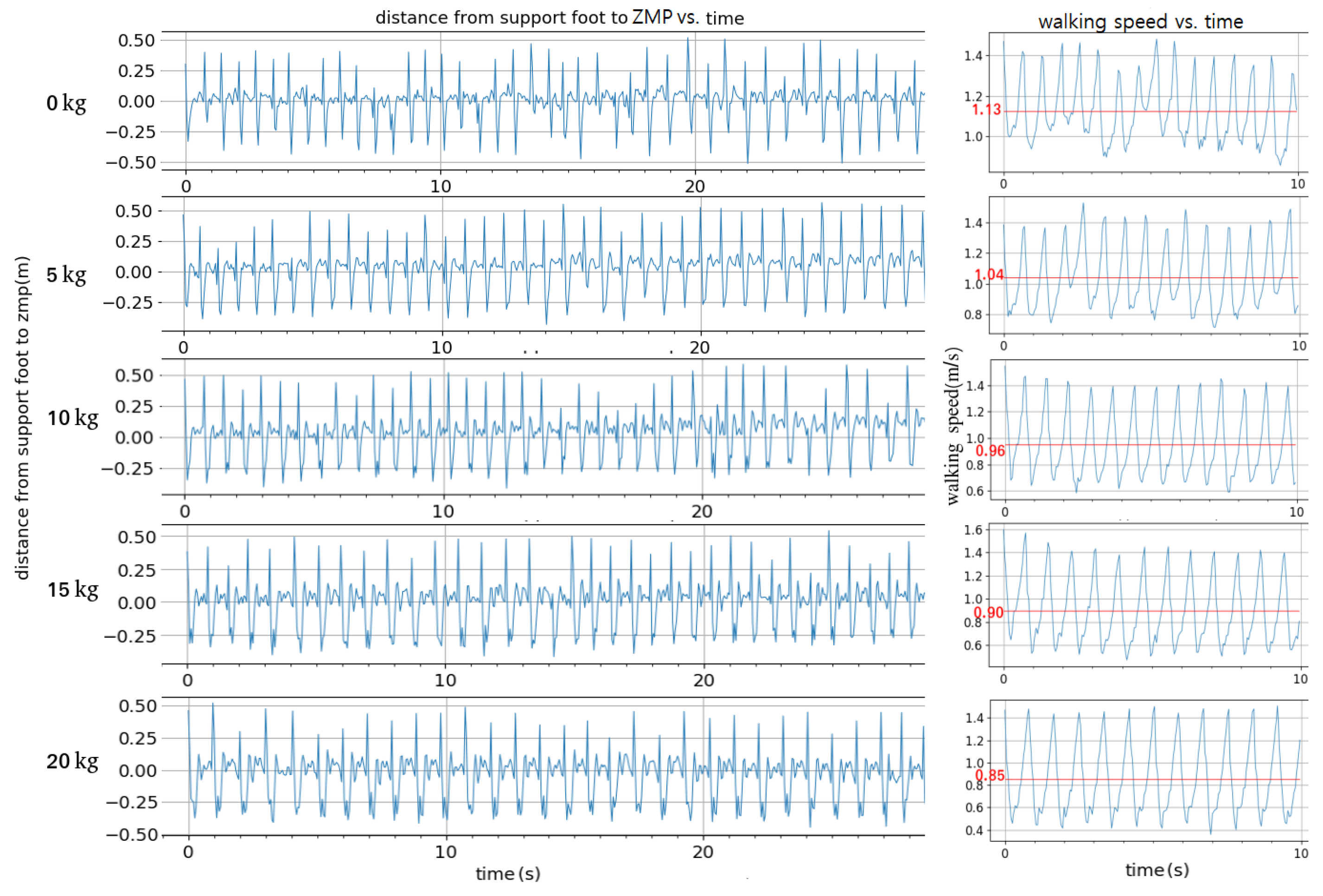 Biomimetics 04 00028 g020
