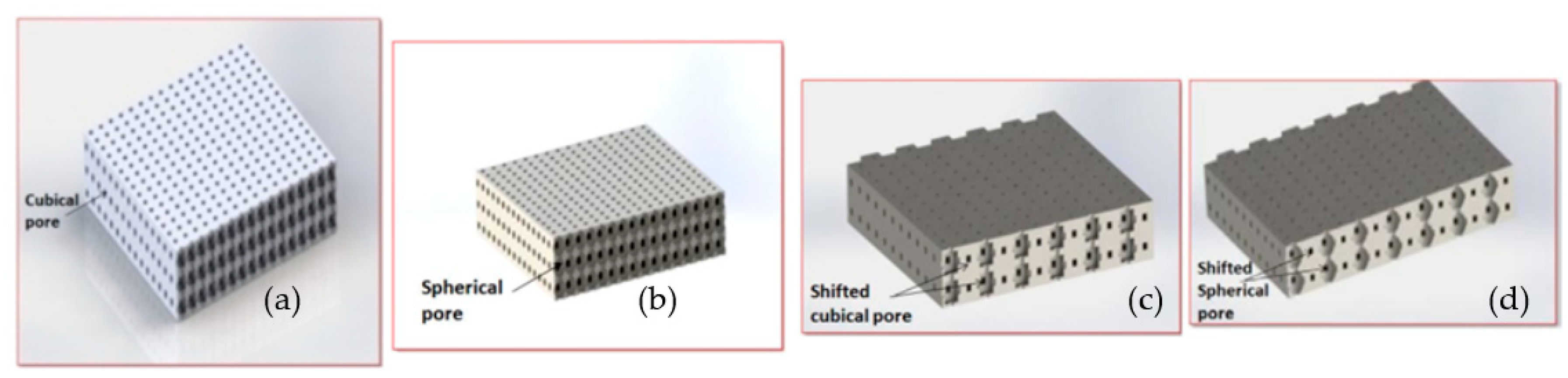 Biomimetics 04 00031 g003 550