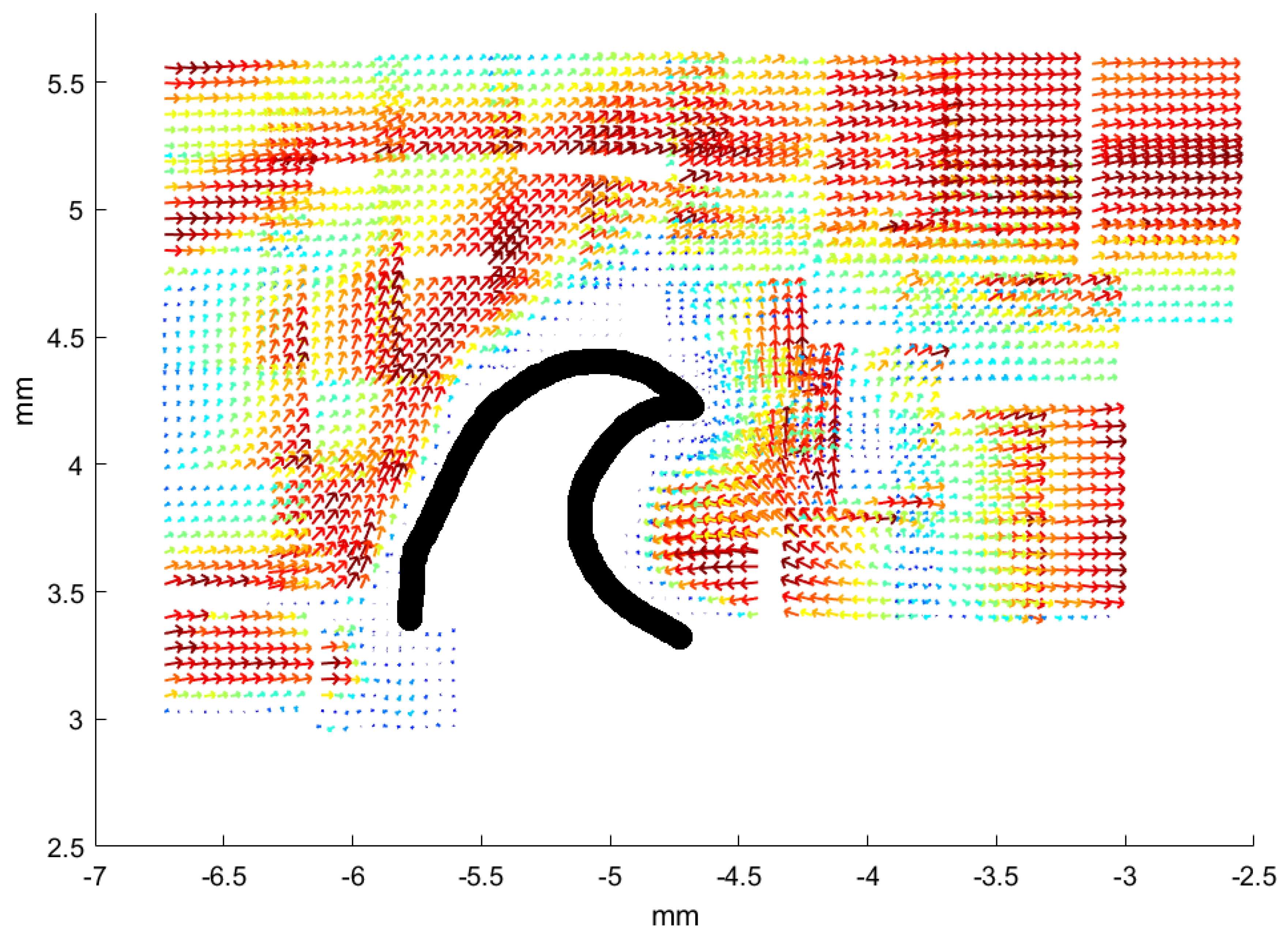 Biomimetics 04 00038 g005