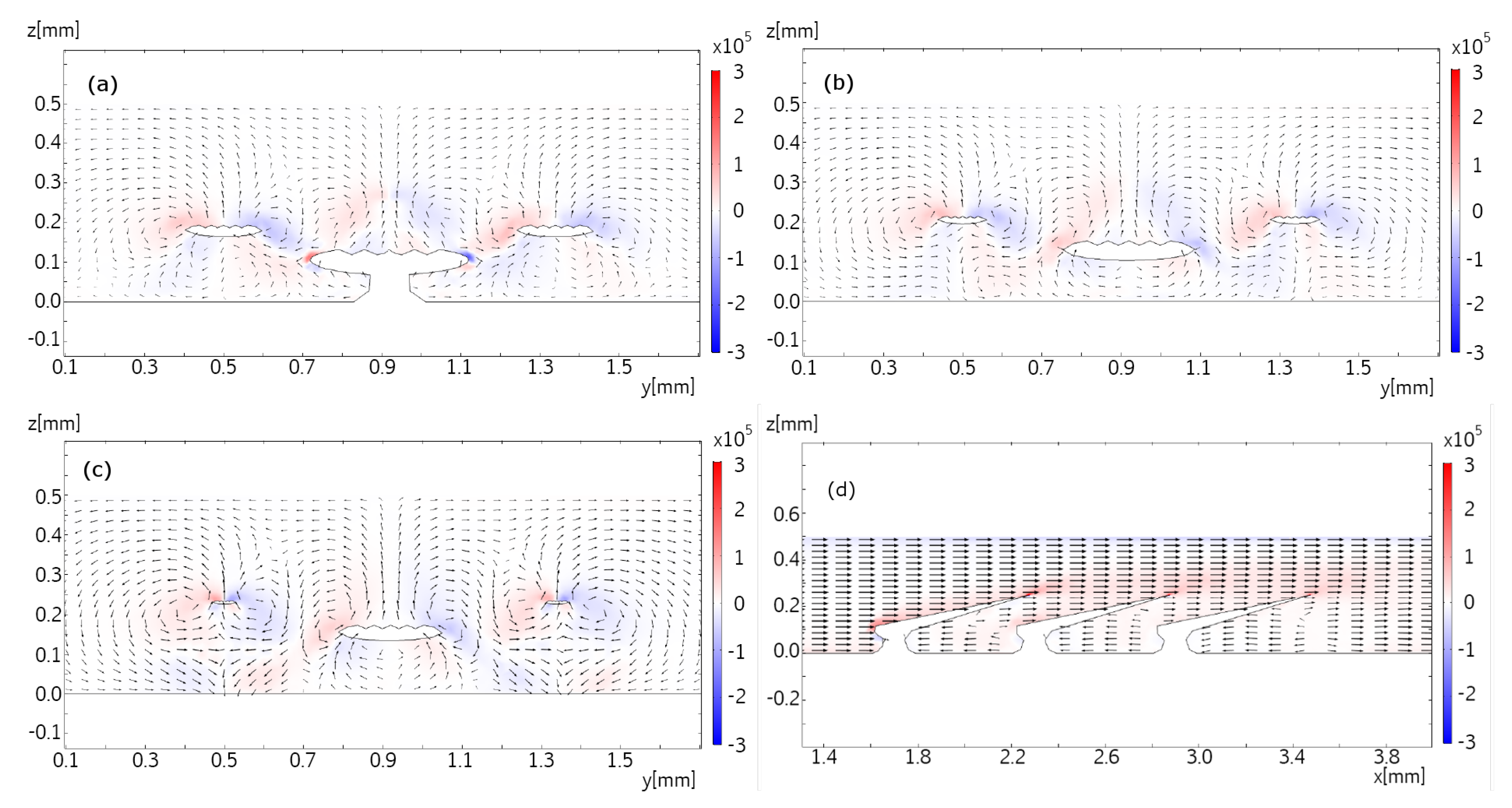 Biomimetics 04 00038 g008