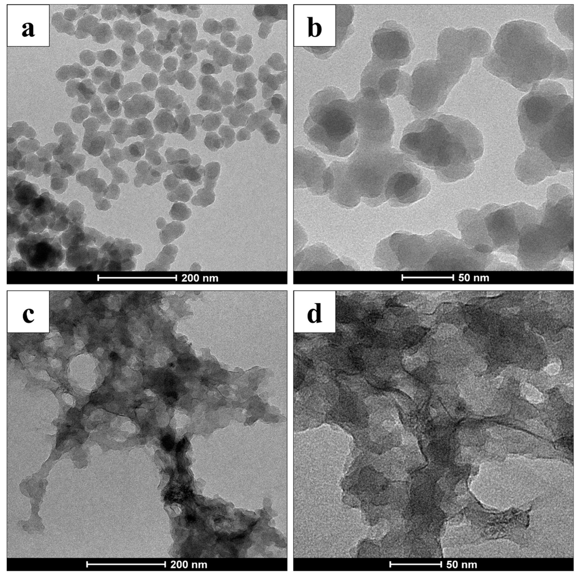 Biomimetics 04 00040 g003 Biomimetics 04 00040 g003