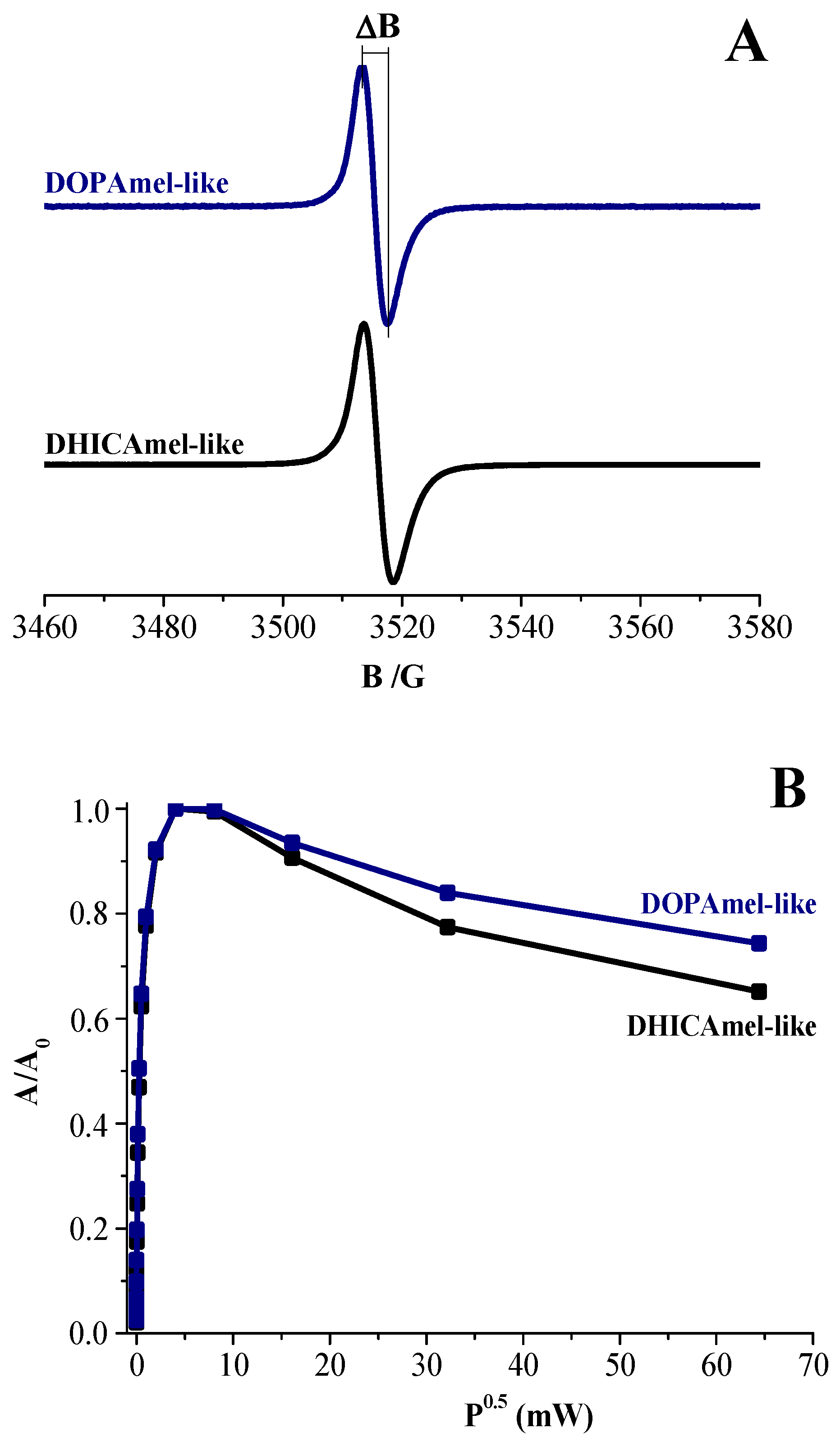 Biomimetics 04 00040 g004 Biomimetics 04 00040 g004