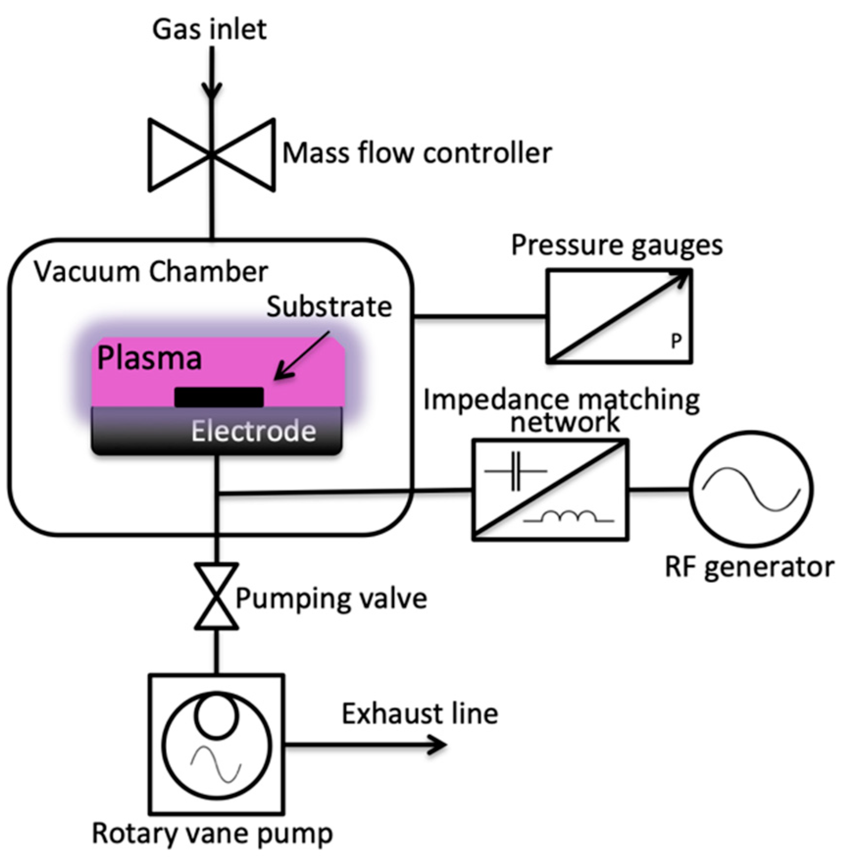 Biomimetics 04 00042 g001 Biomimetics 04 00042 g001