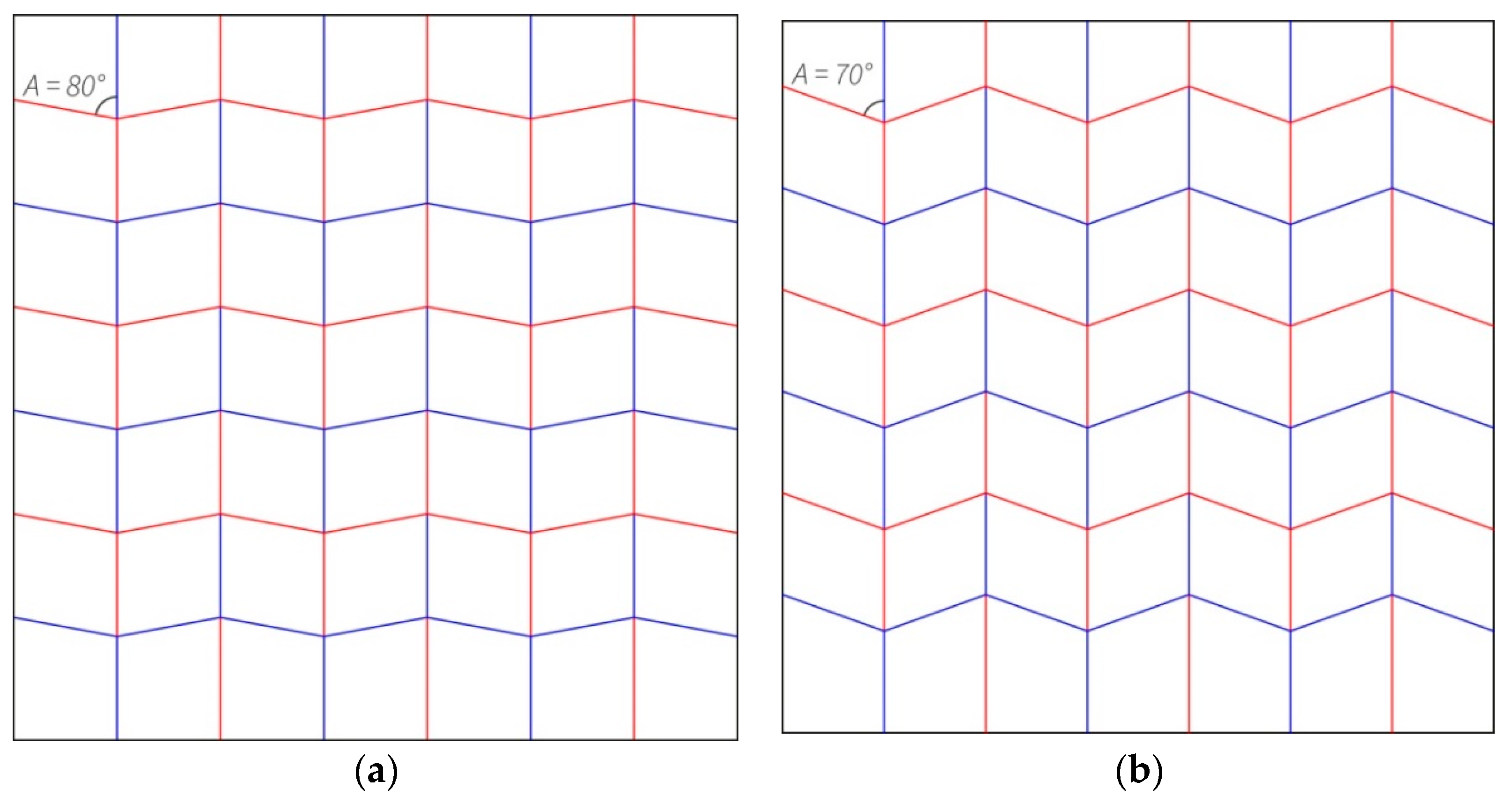 Biomimetics 04 00045 g007