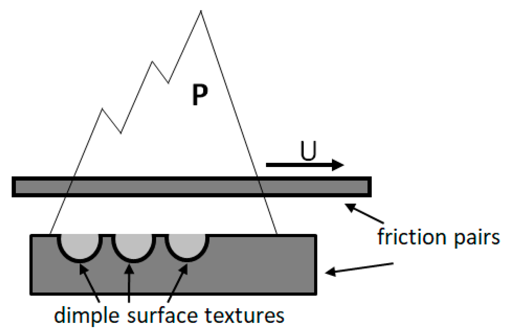 Biomimetics 04 00054 g006 550