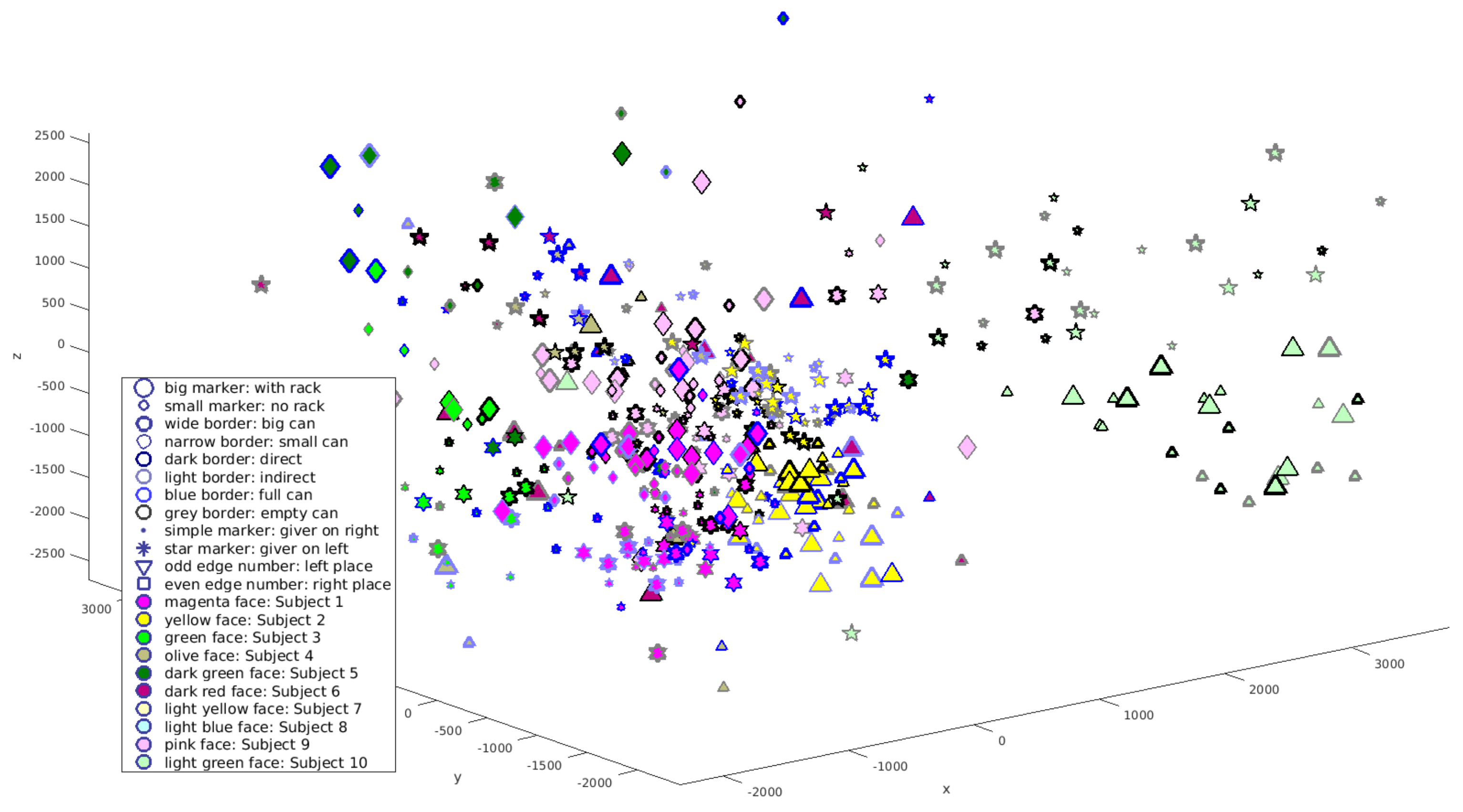 Biomimetics 04 00055 g005