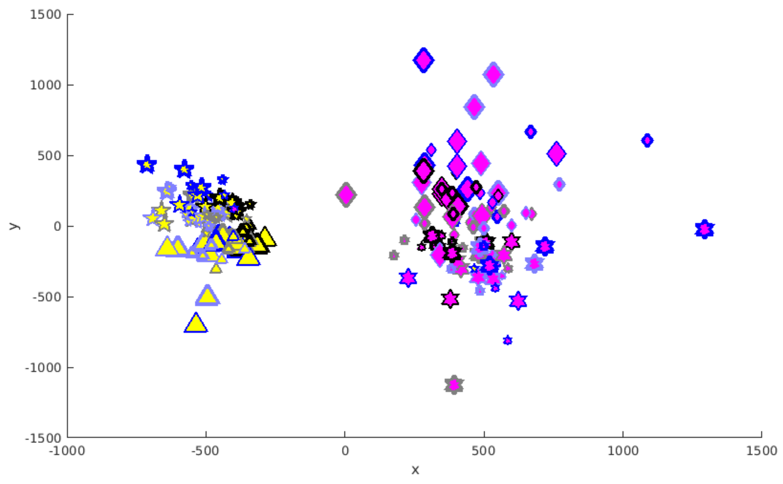 Biomimetics 04 00055 g006