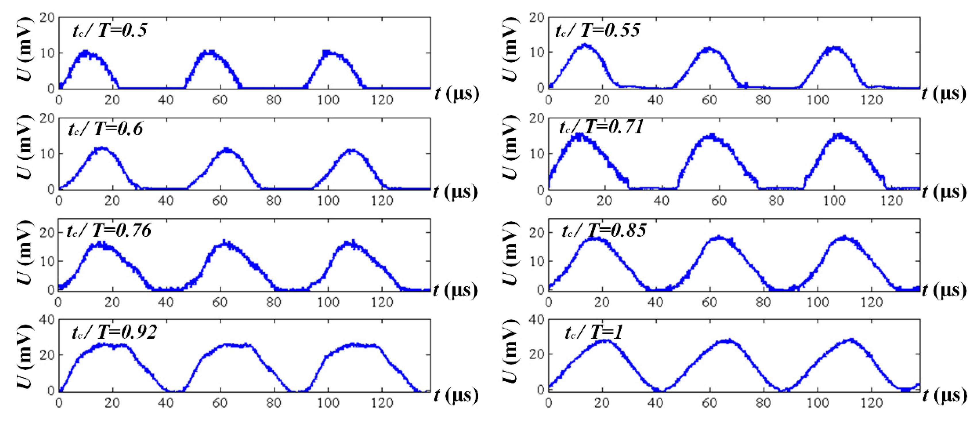 Biomimetics 04 00057 g005 Biomimetics 04 00057 g005