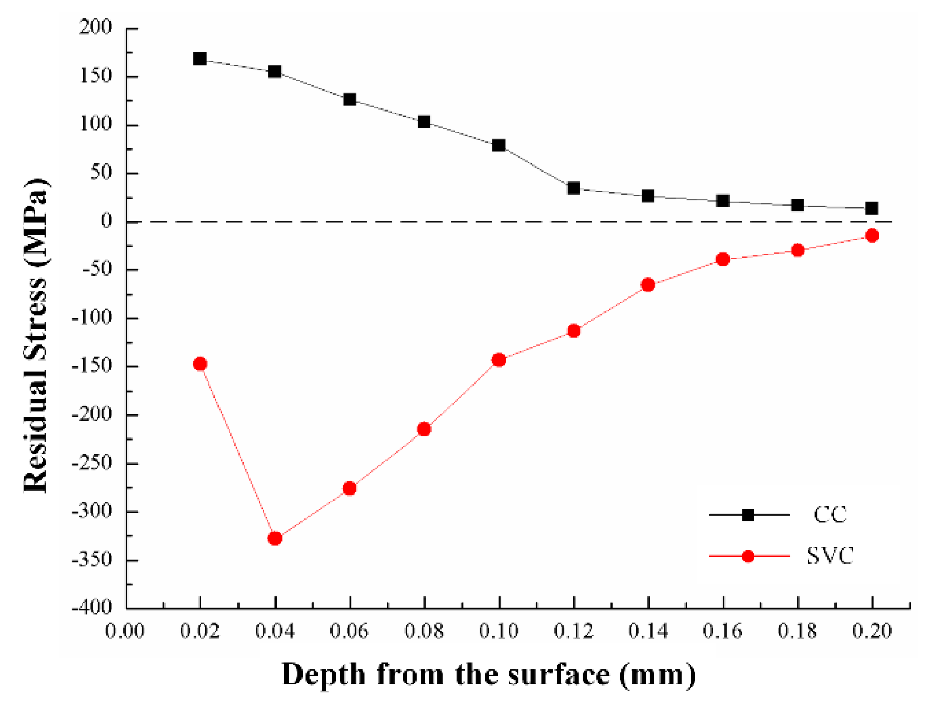 Biomimetics 04 00057 g012 Biomimetics 04 00057 g012