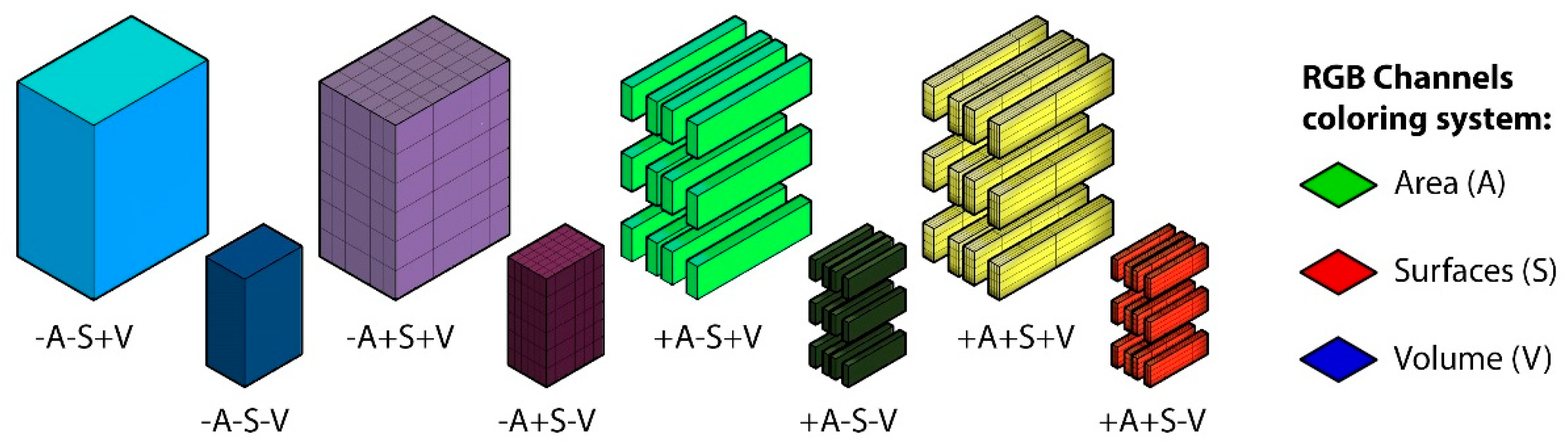 Biomimetics 04 00058 g002