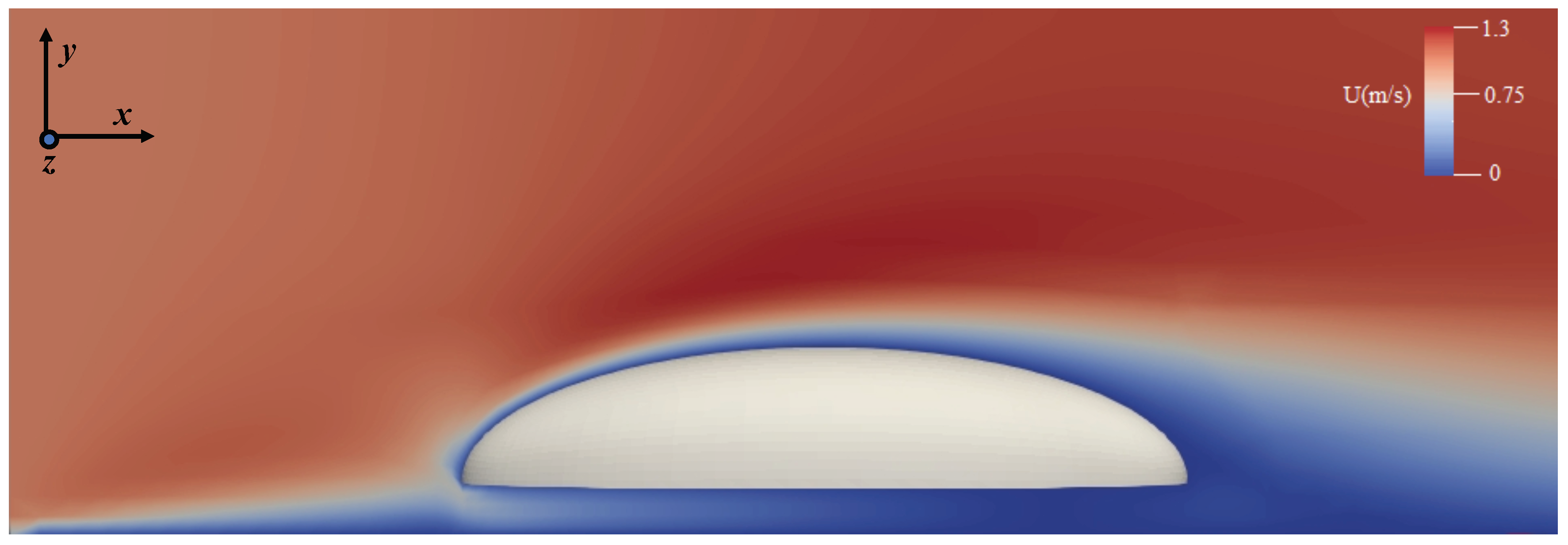 Biomimetics 04 00059 g004 550