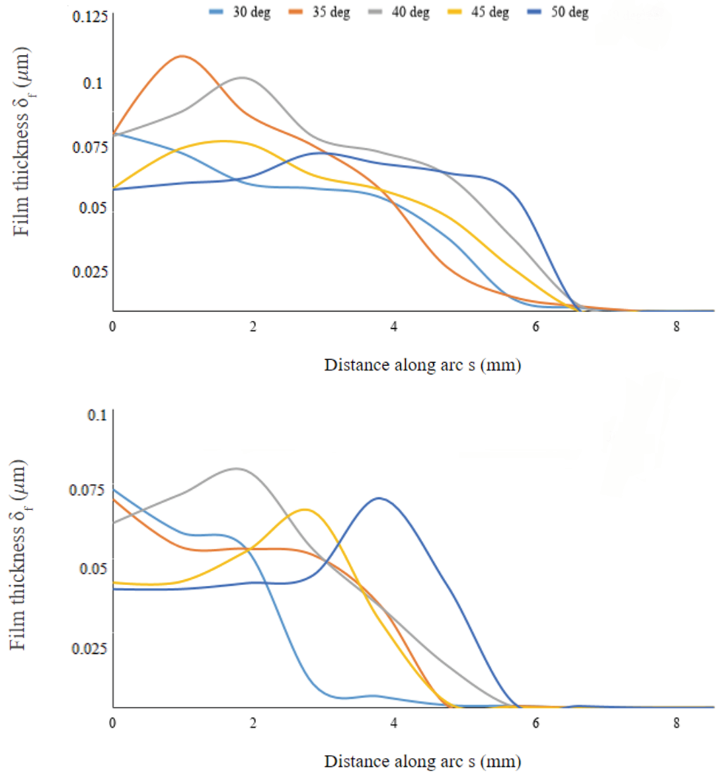 Biomimetics 04 00059 g011 550