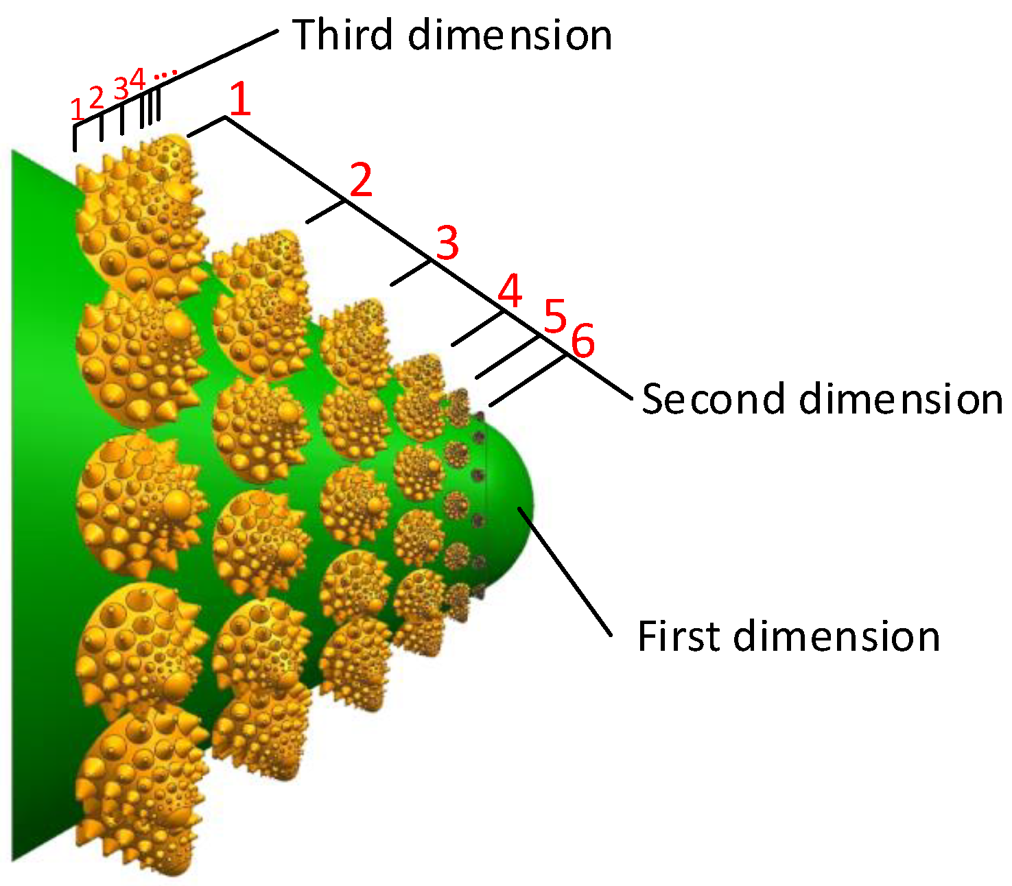 Biomimetics 04 00063 g005