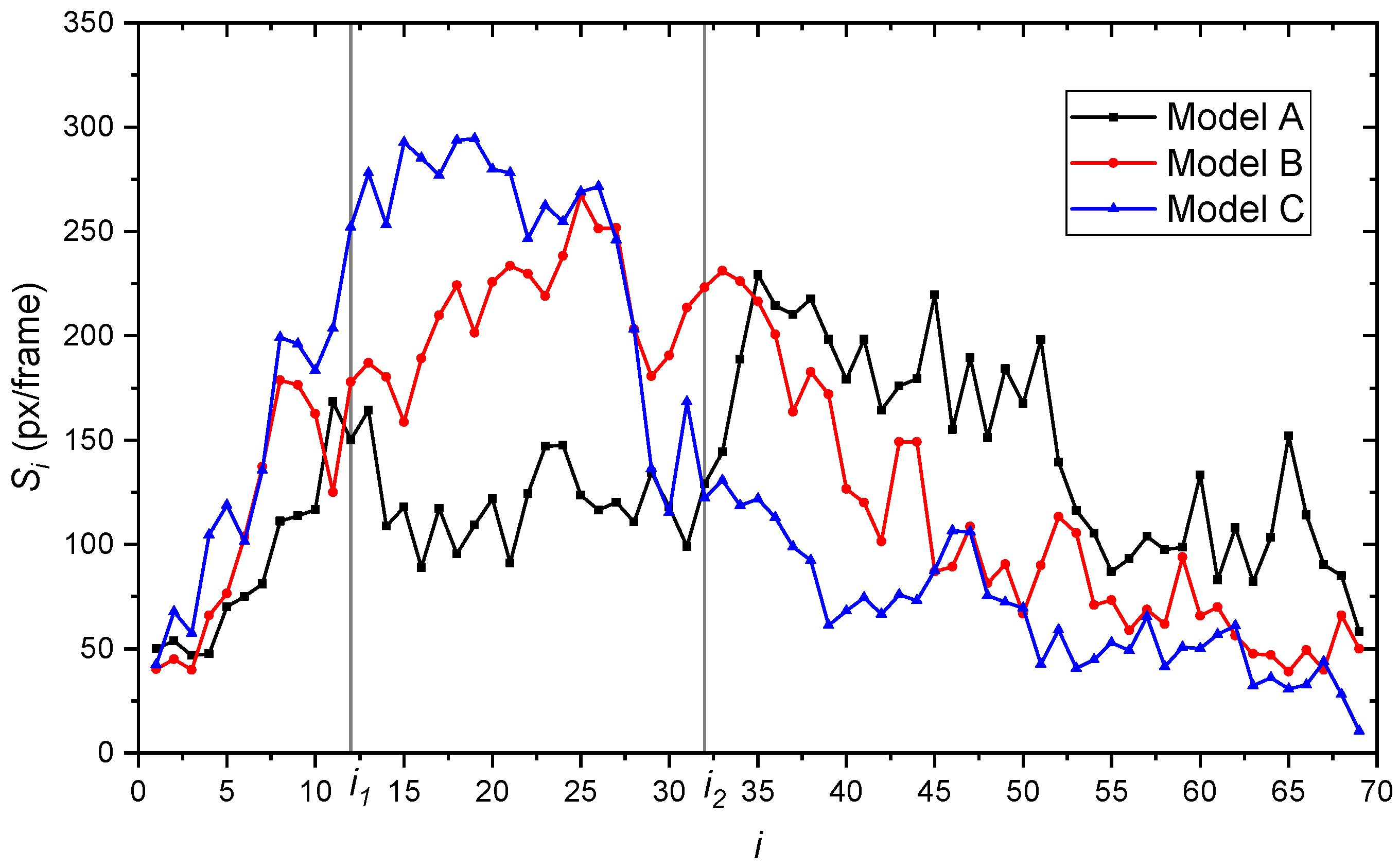 Biomimetics 04 00063 g016