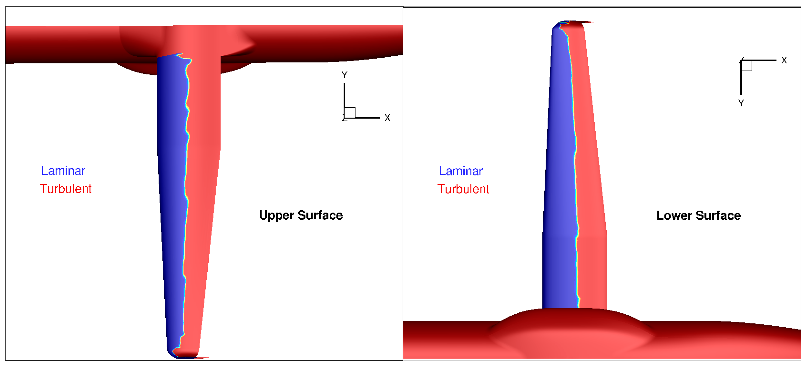 Biomimetics 04 00064 g011