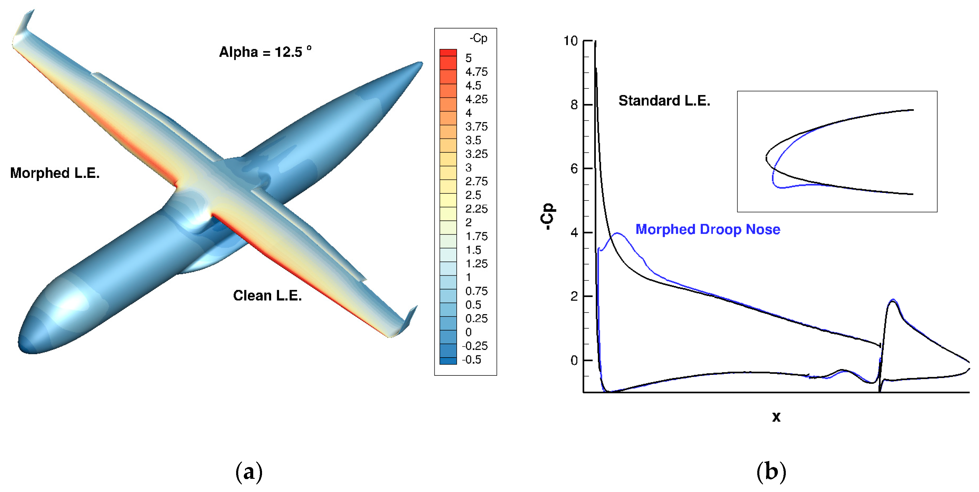 Biomimetics 04 00064 g015