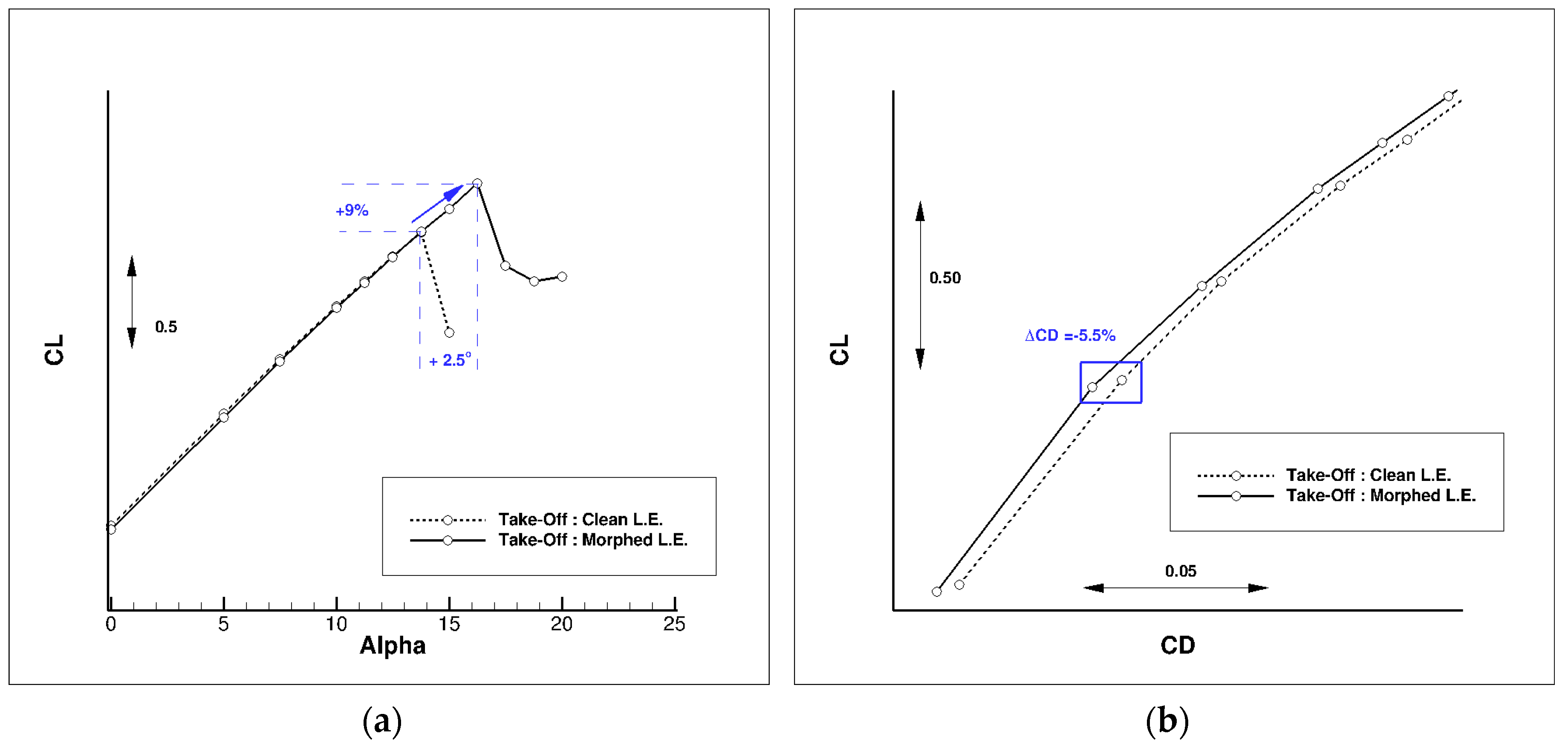 Biomimetics 04 00064 g016