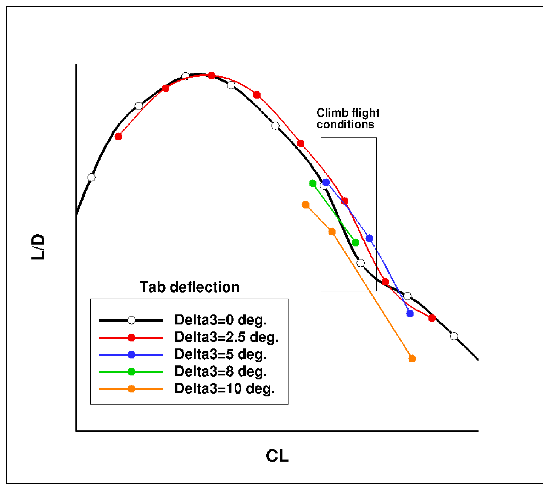 Biomimetics 04 00064 g027