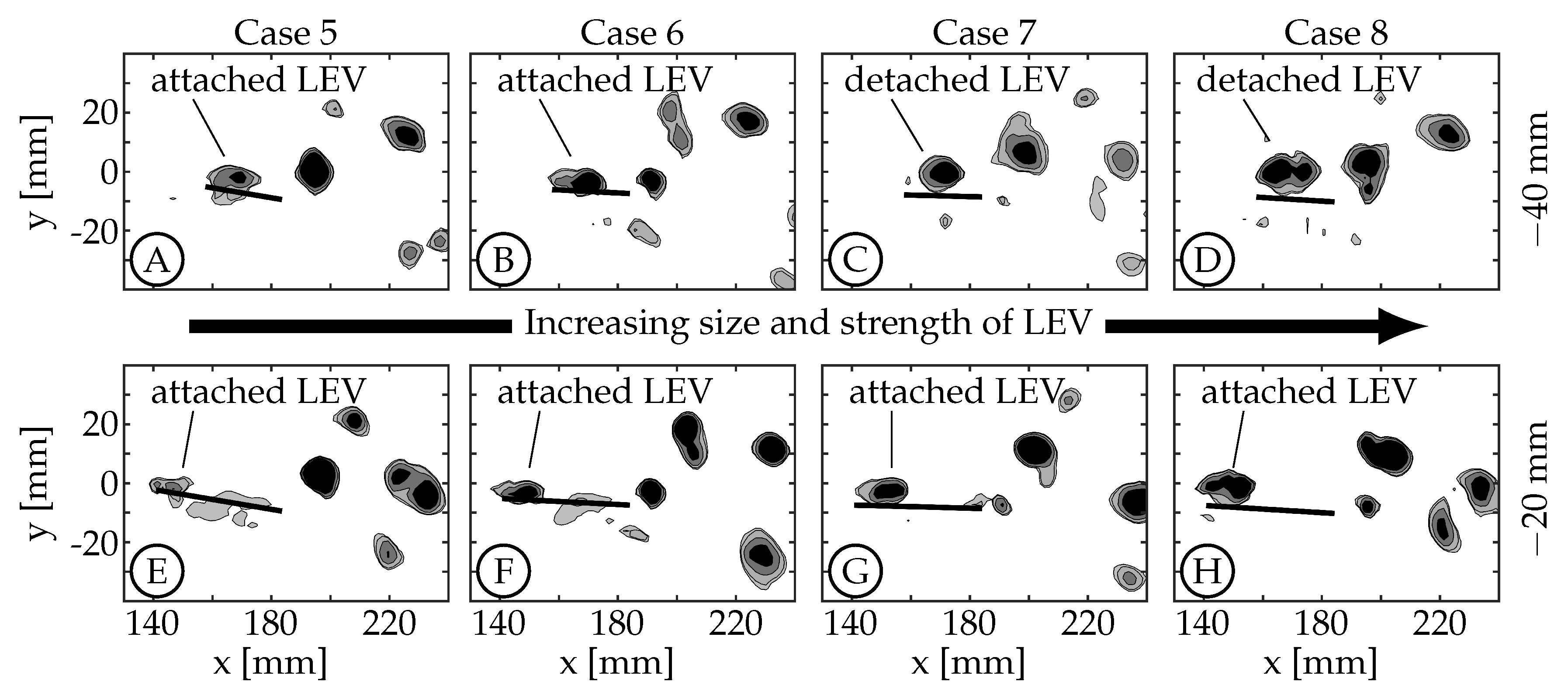 Biomimetics 04 00067 g009