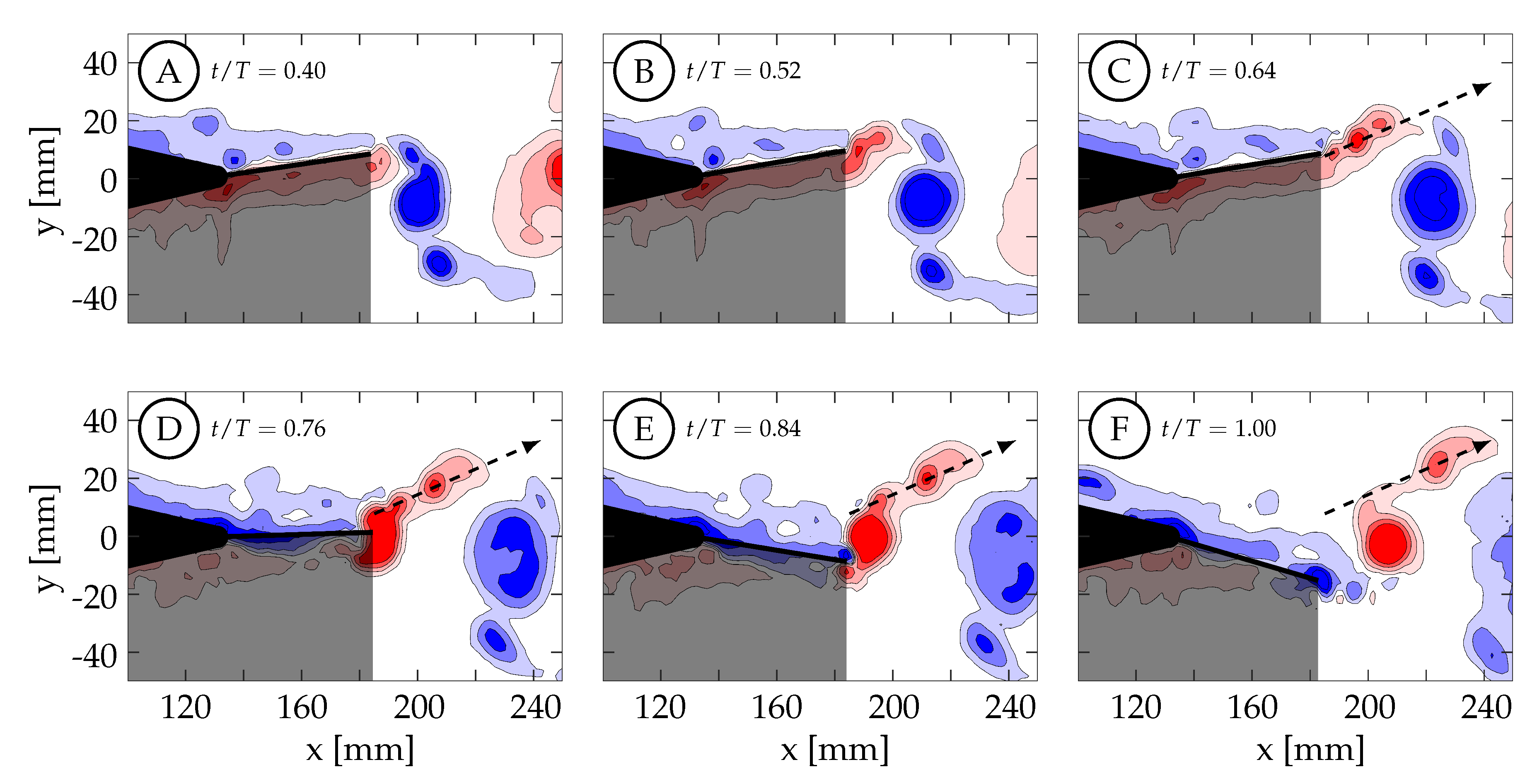 Biomimetics 04 00067 g015