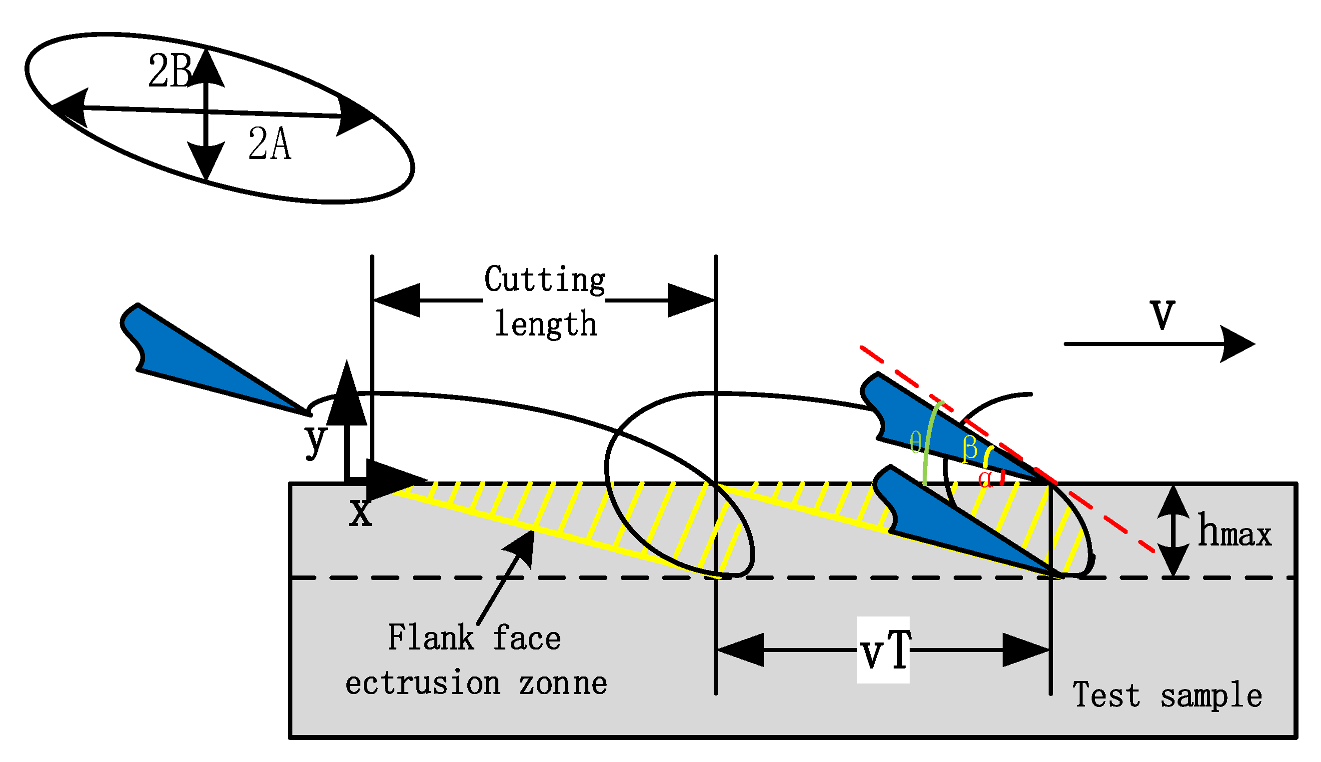 Biomimetics 04 00070 g002