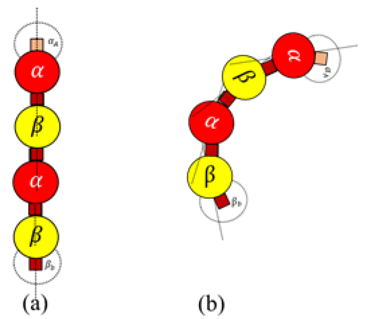 Biomimetics 04 00071 g007