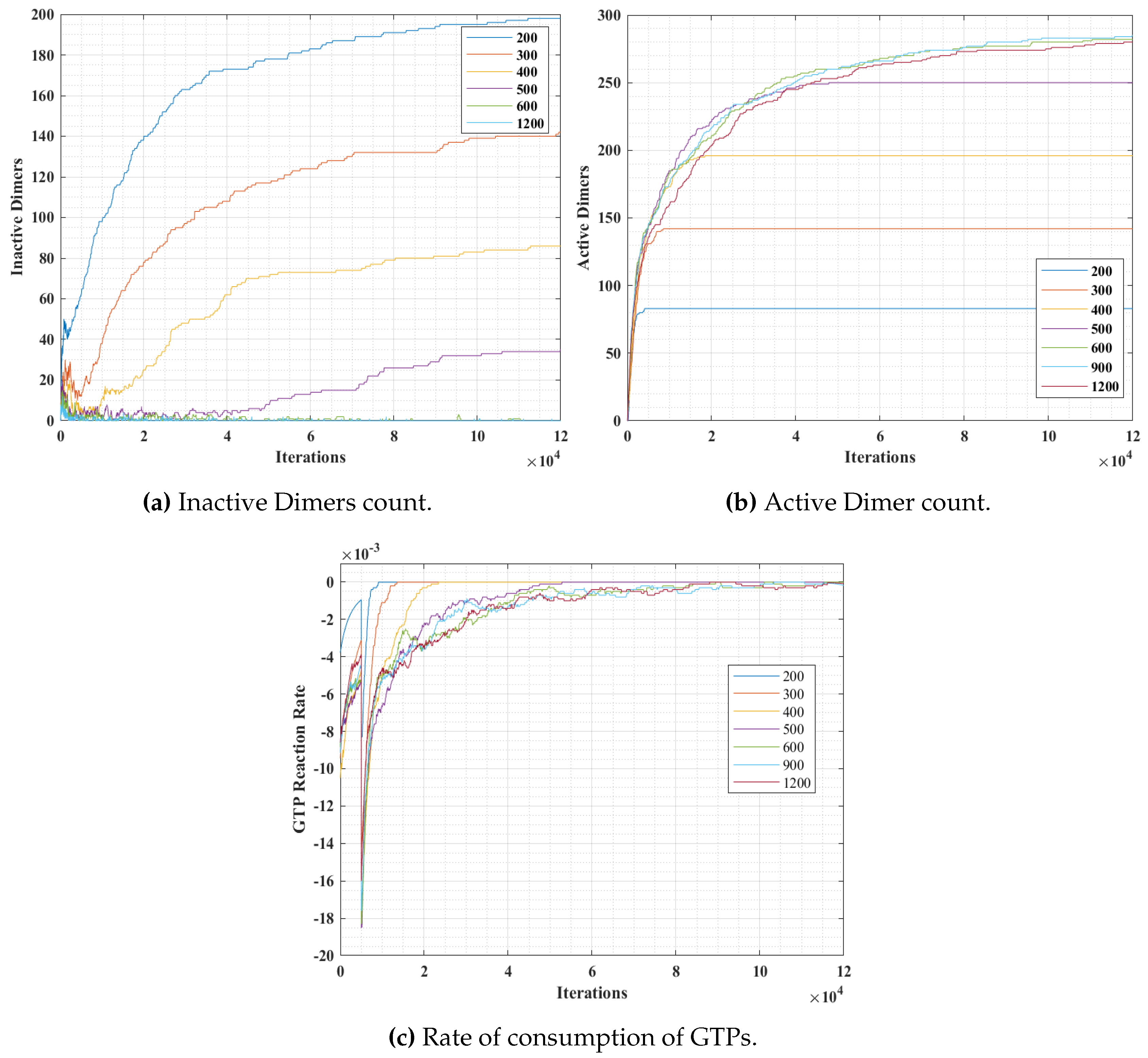 Biomimetics 04 00071 g012