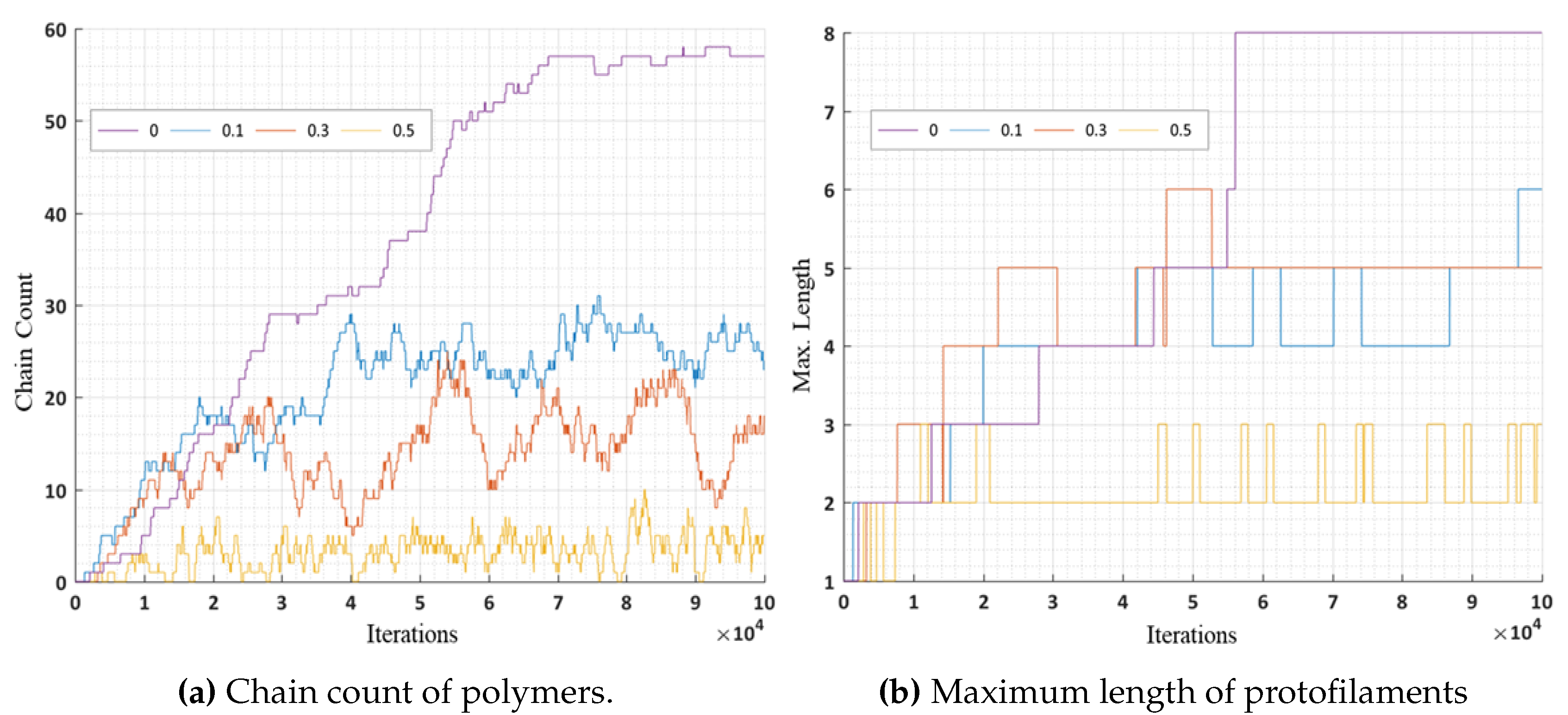 Biomimetics 04 00071 g016