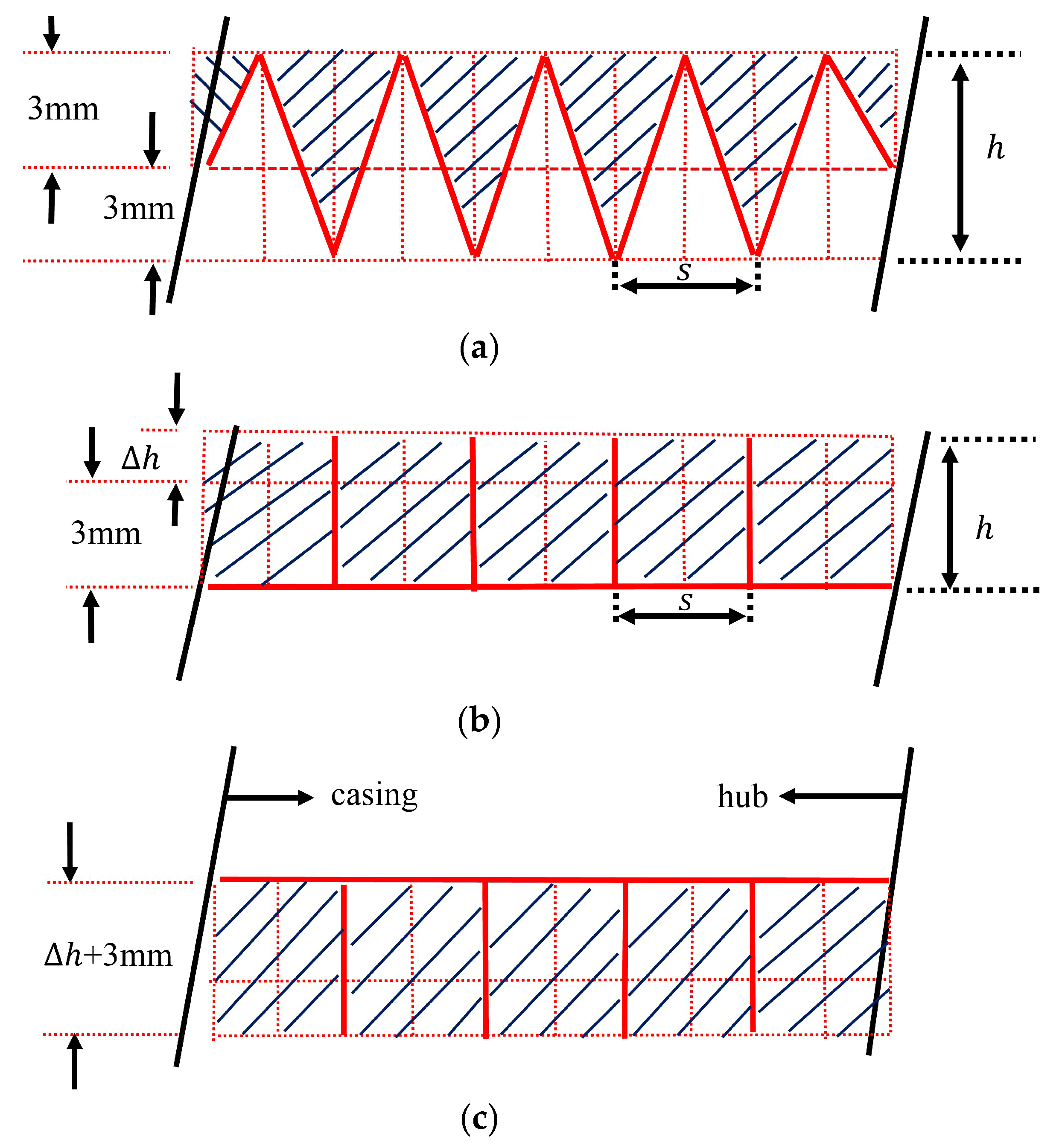 Biomimetics 04 00072 g003