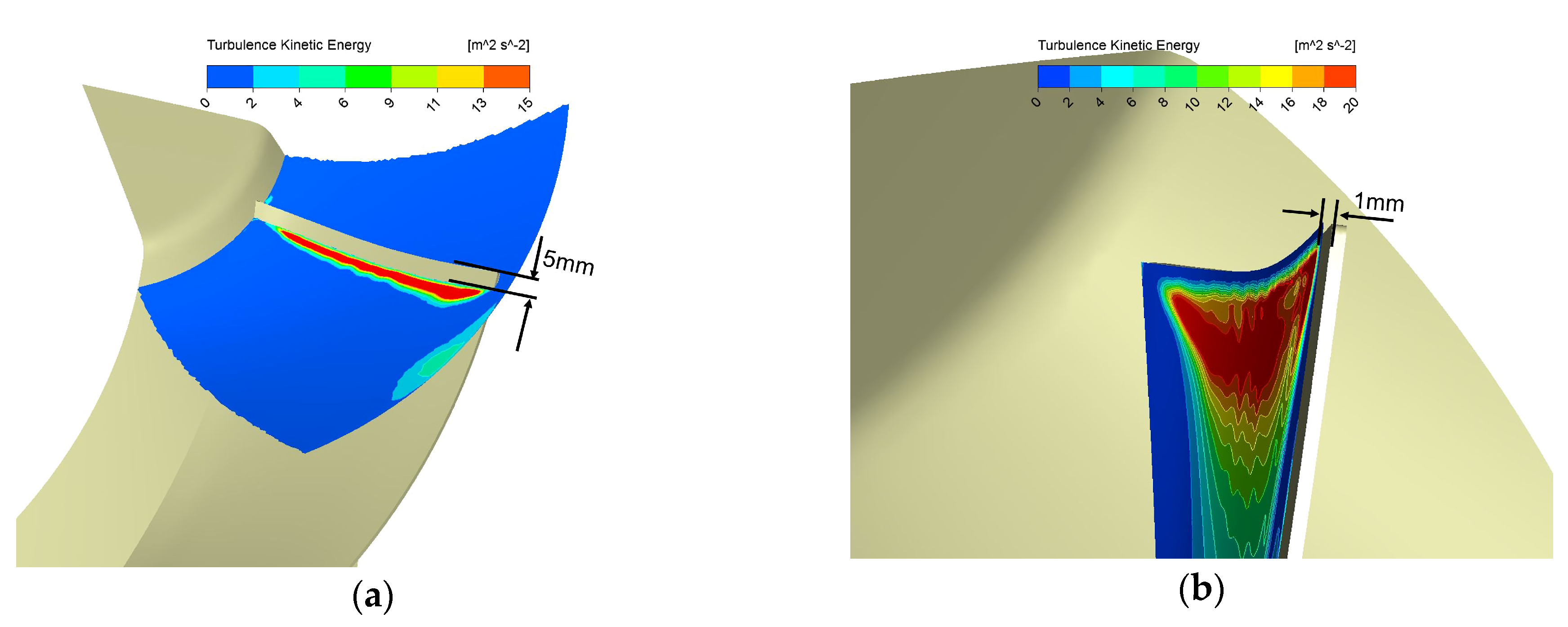 Biomimetics 04 00072 g004