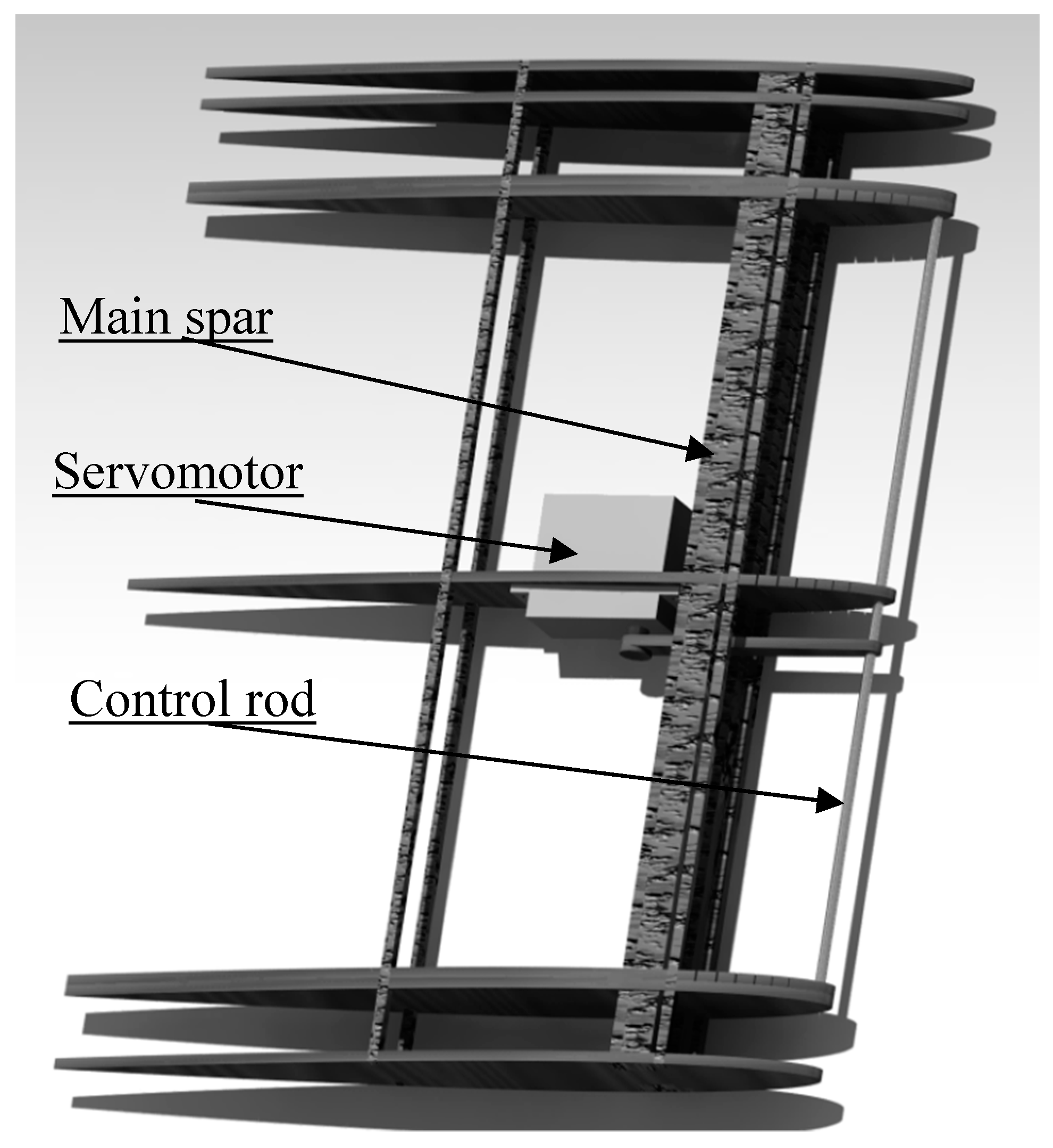 Biomimetics 04 00076 g004