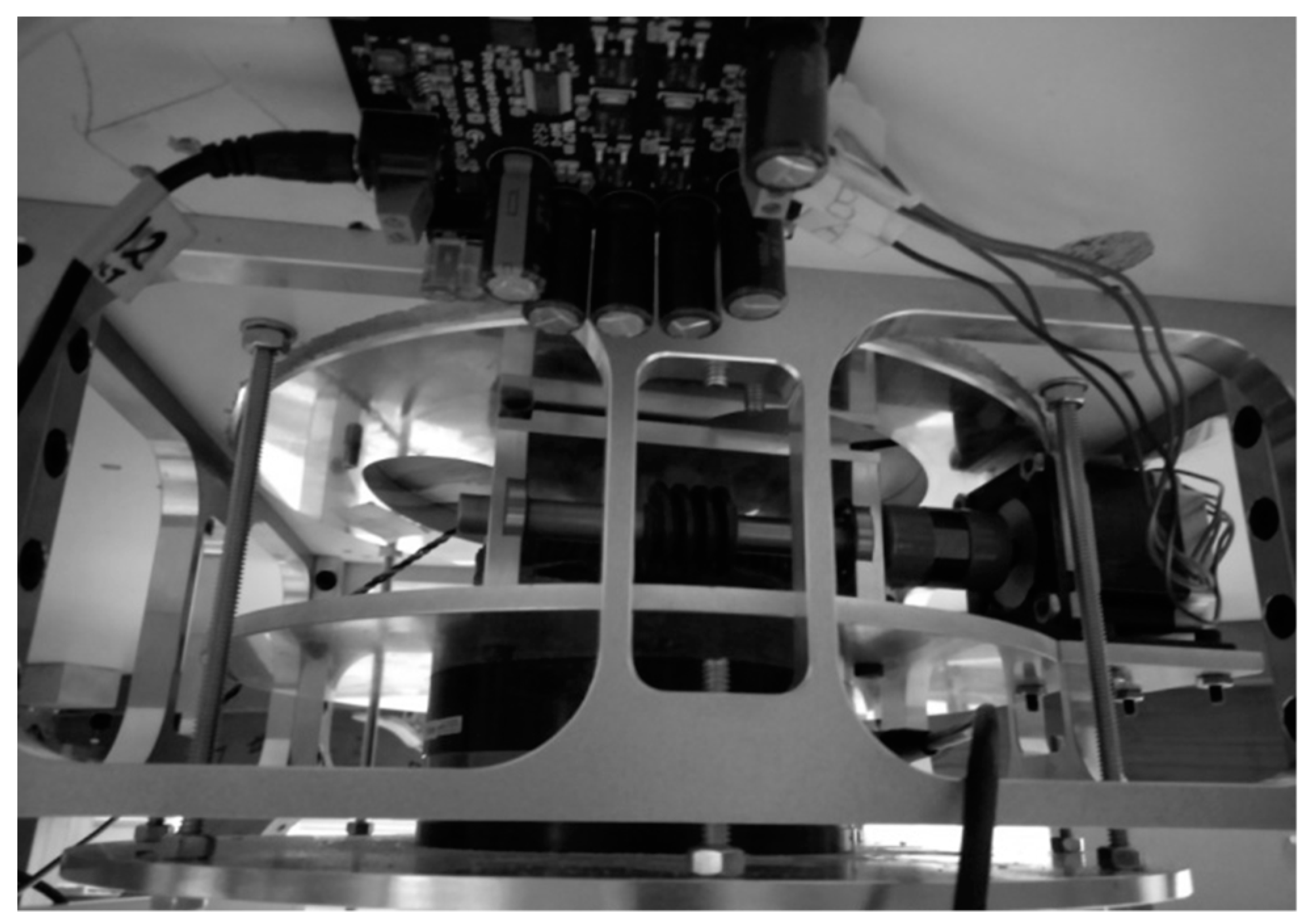 Biomimetics 04 00076 g020