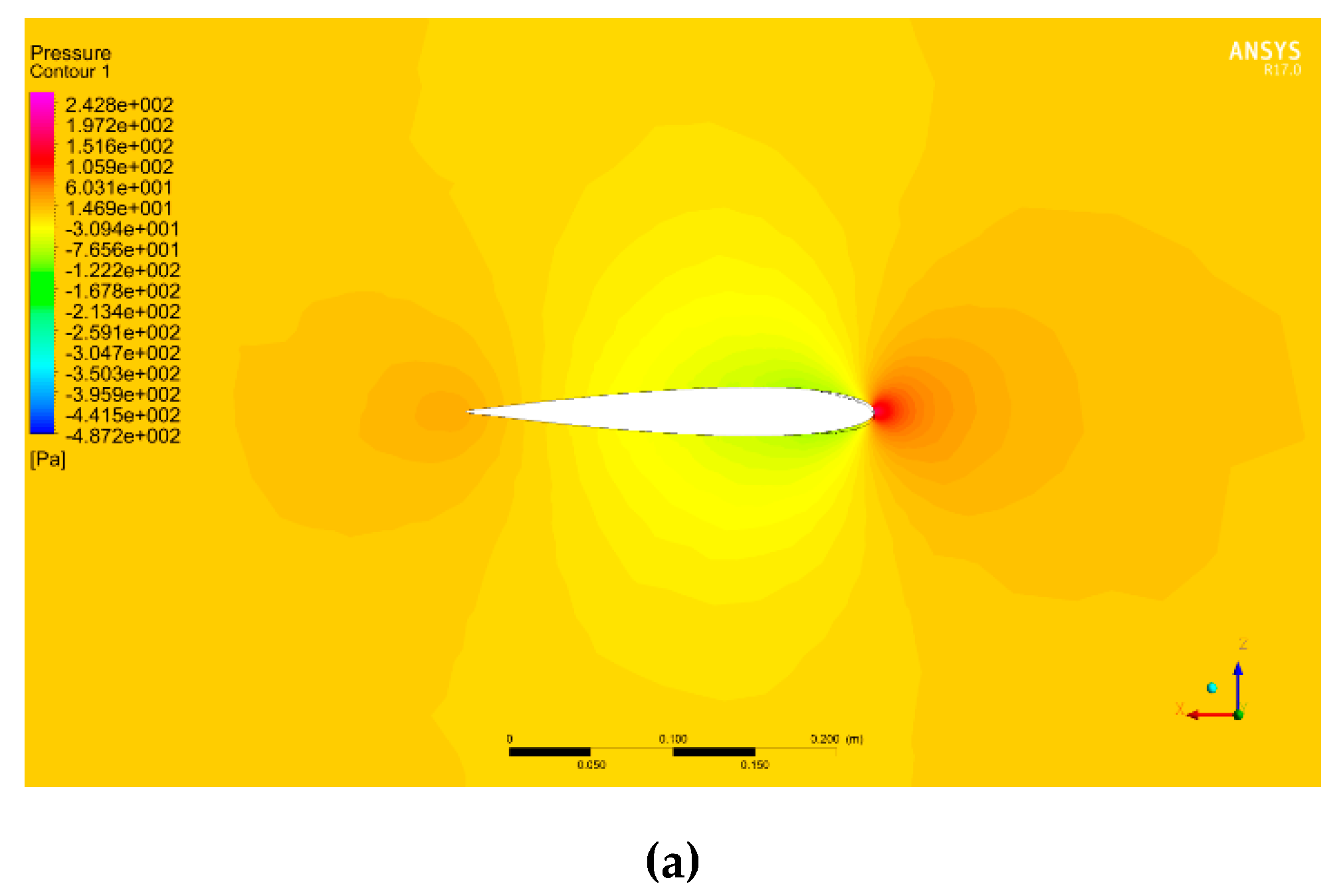 Biomimetics 04 00076 g044a