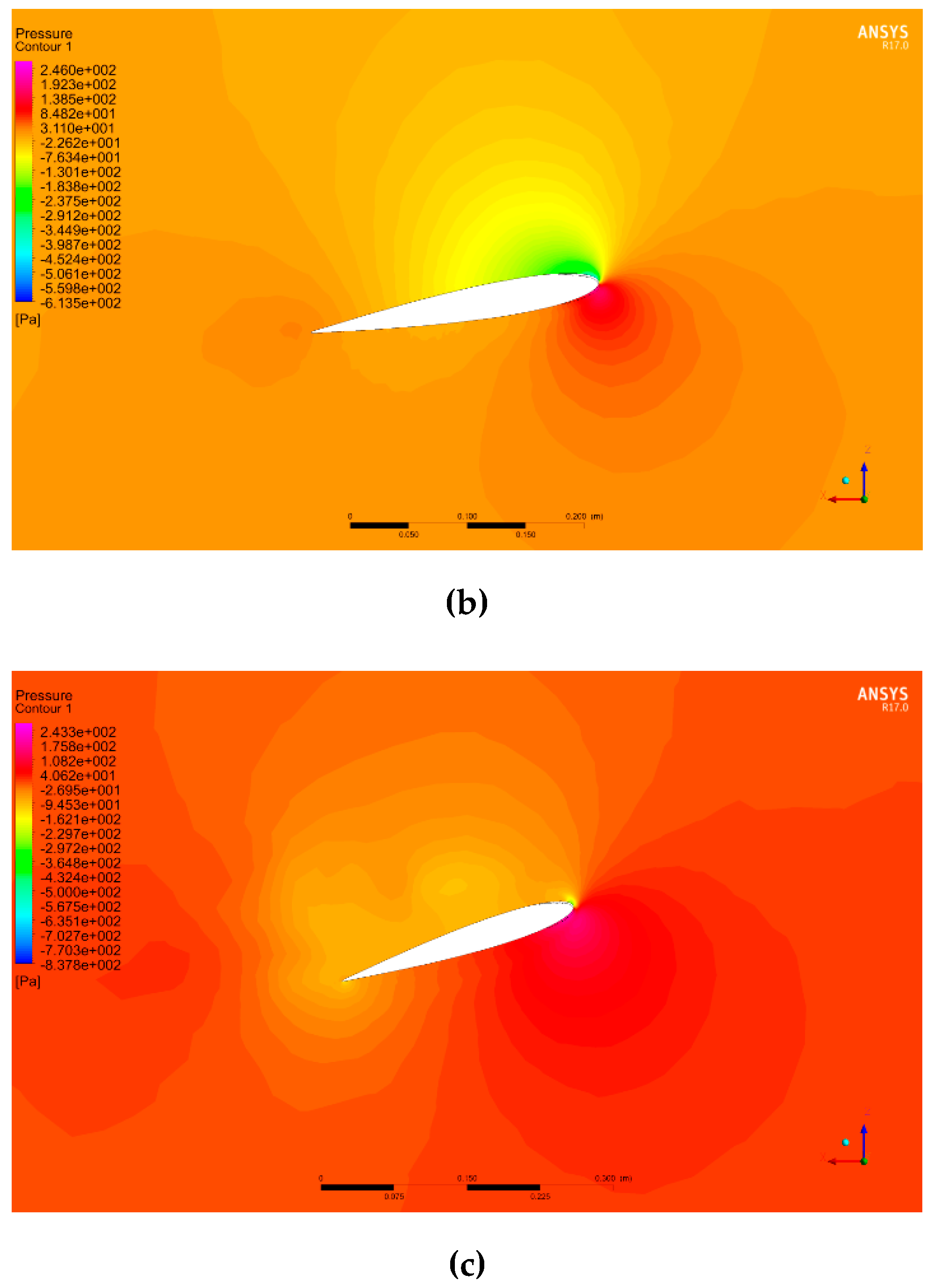 Biomimetics 04 00076 g044b